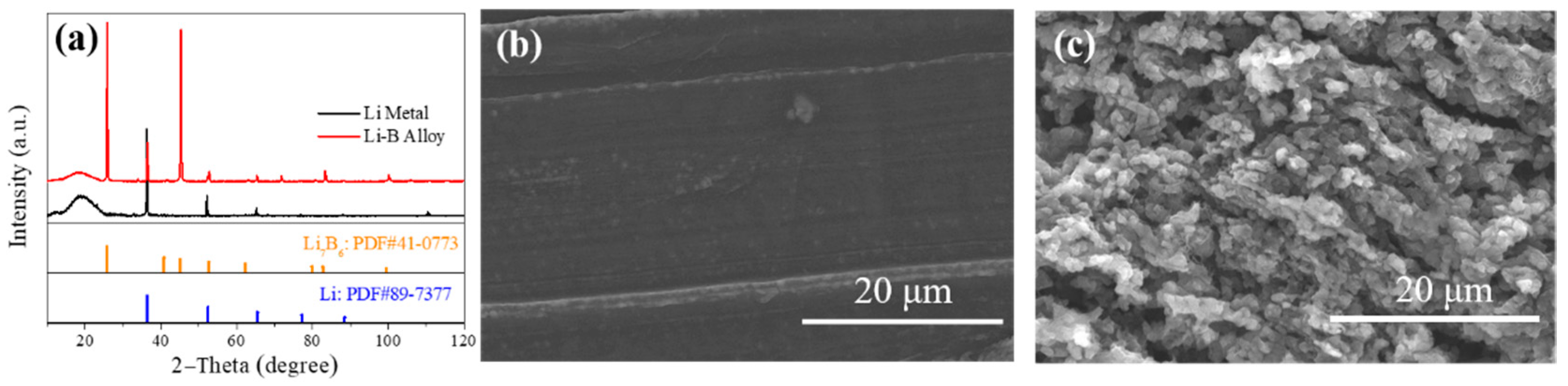 Energies 11 02512 g001