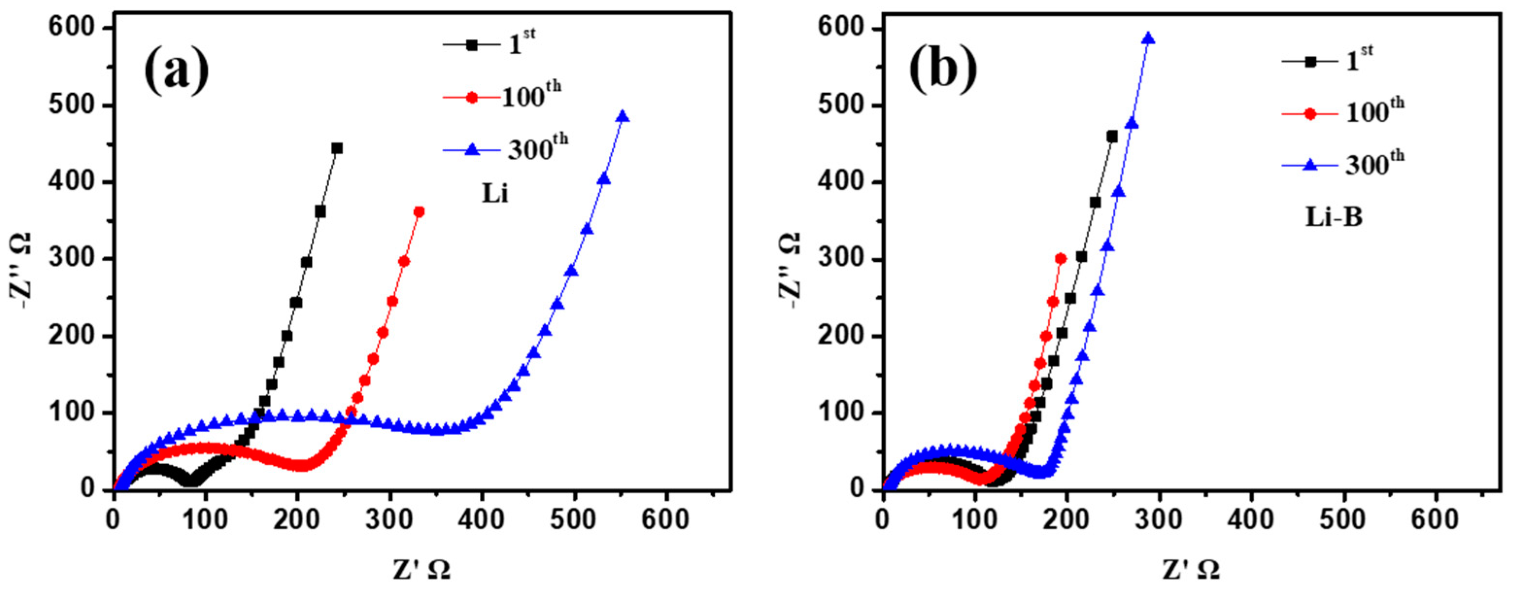 Energies 11 02512 g004
