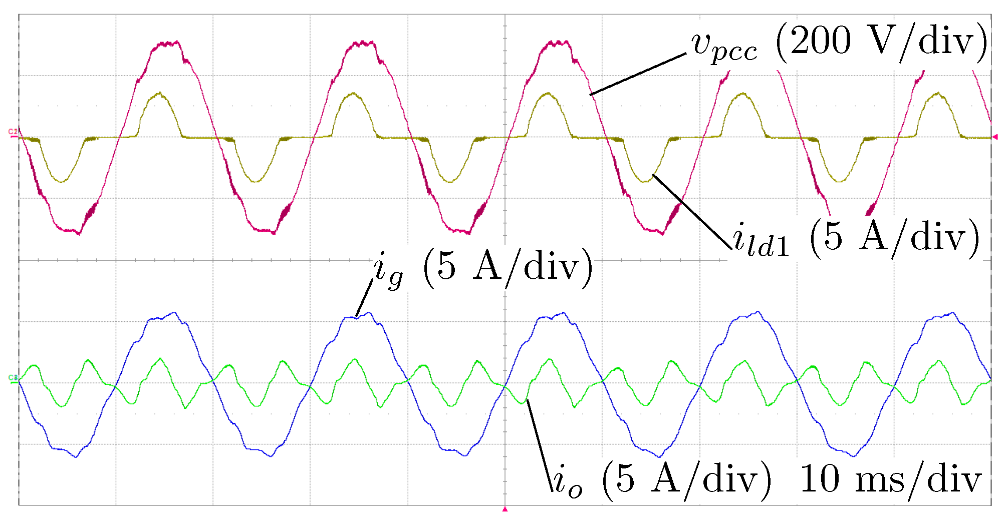 Energies 11 02515 g012