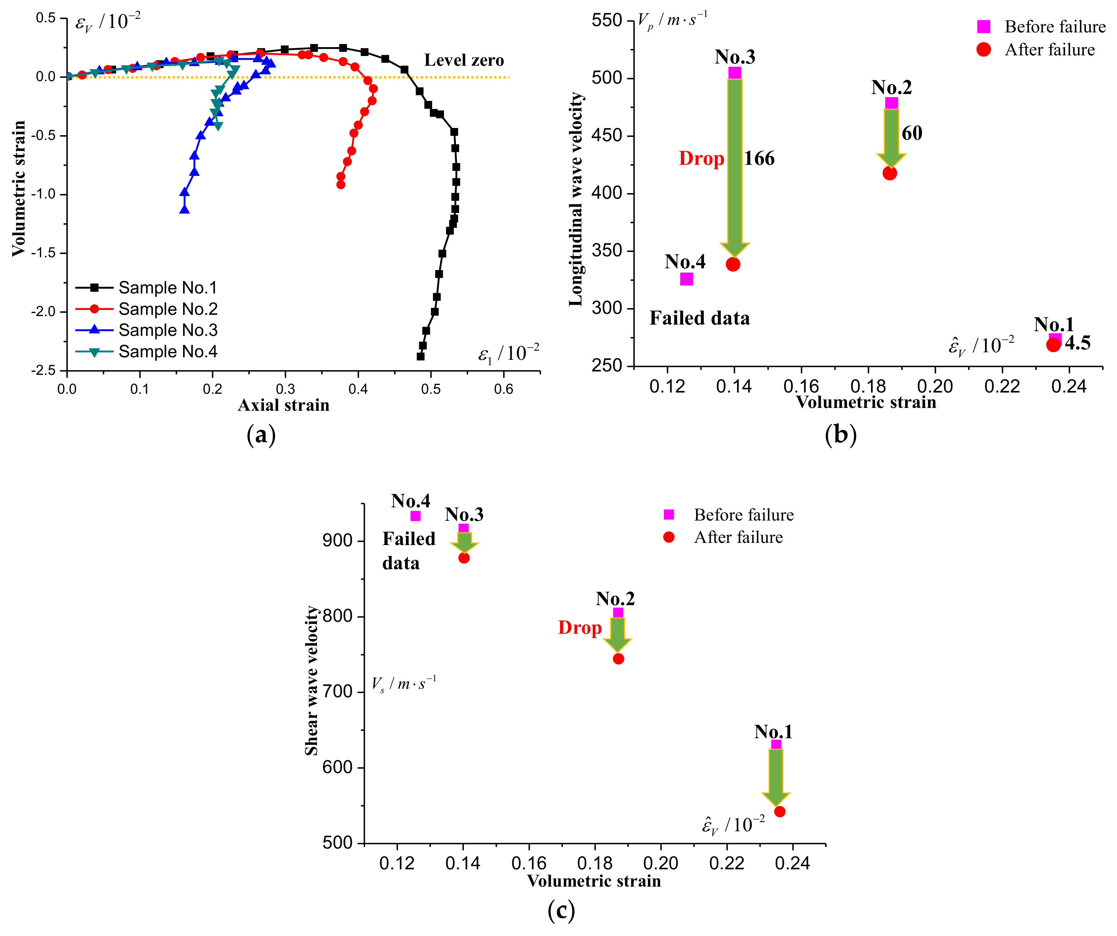 Energies 11 02538 g003