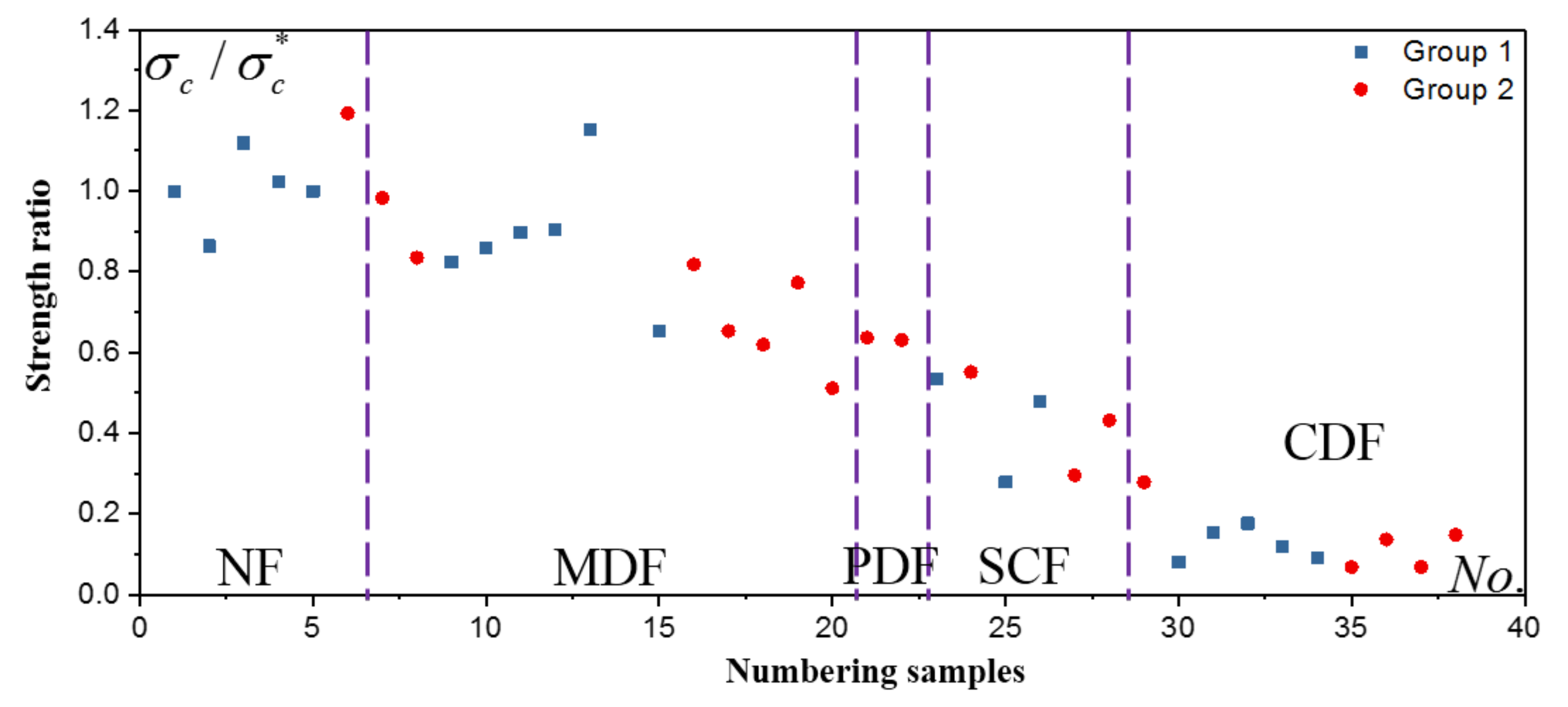 Energies 11 02538 g005