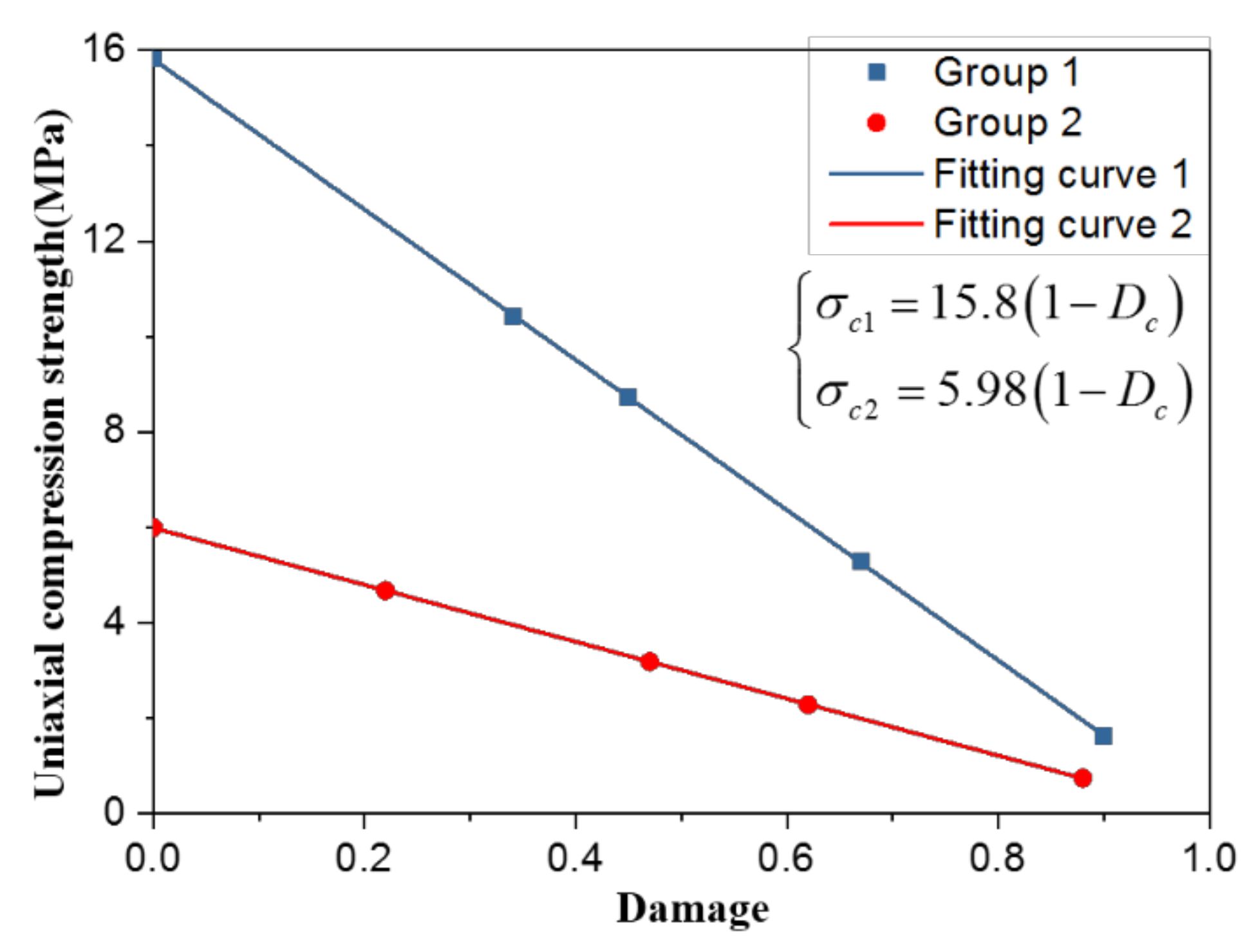 Energies 11 02538 g006