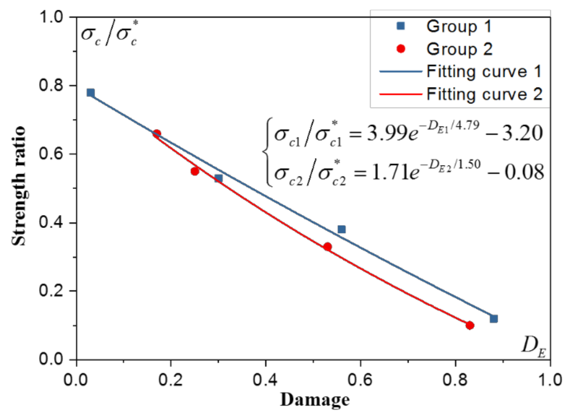 Energies 11 02538 g008
