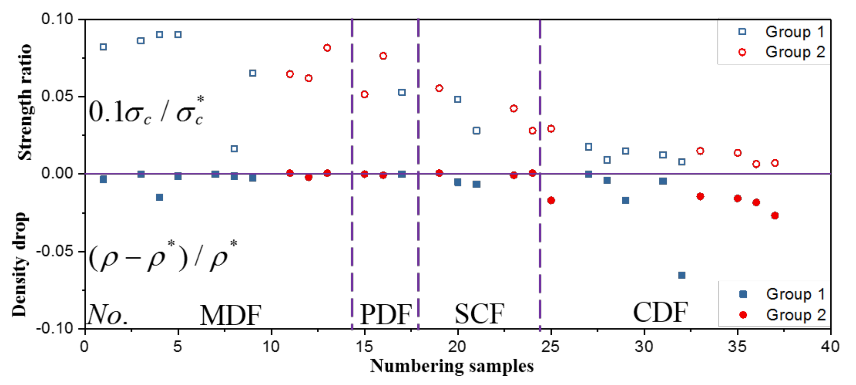 Energies 11 02538 g009