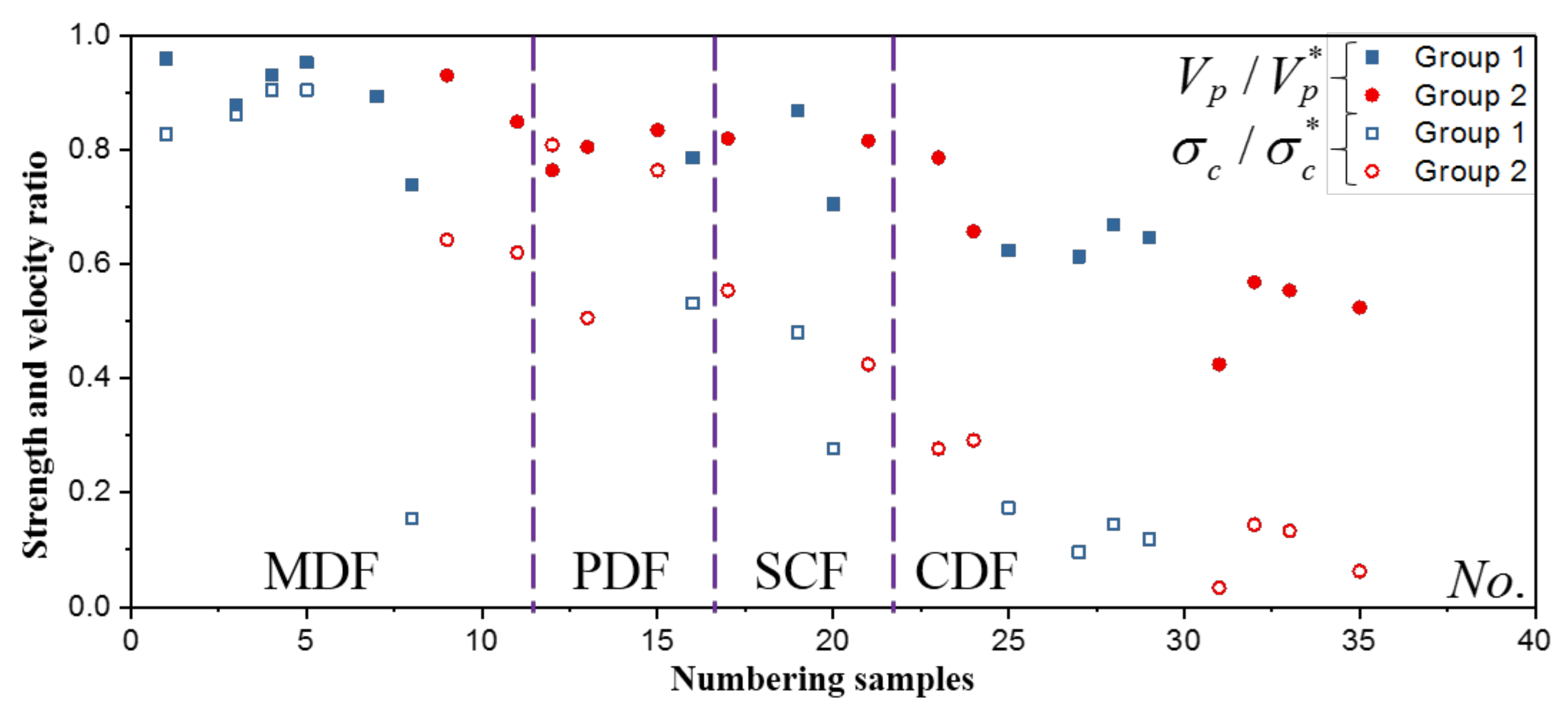 Energies 11 02538 g010