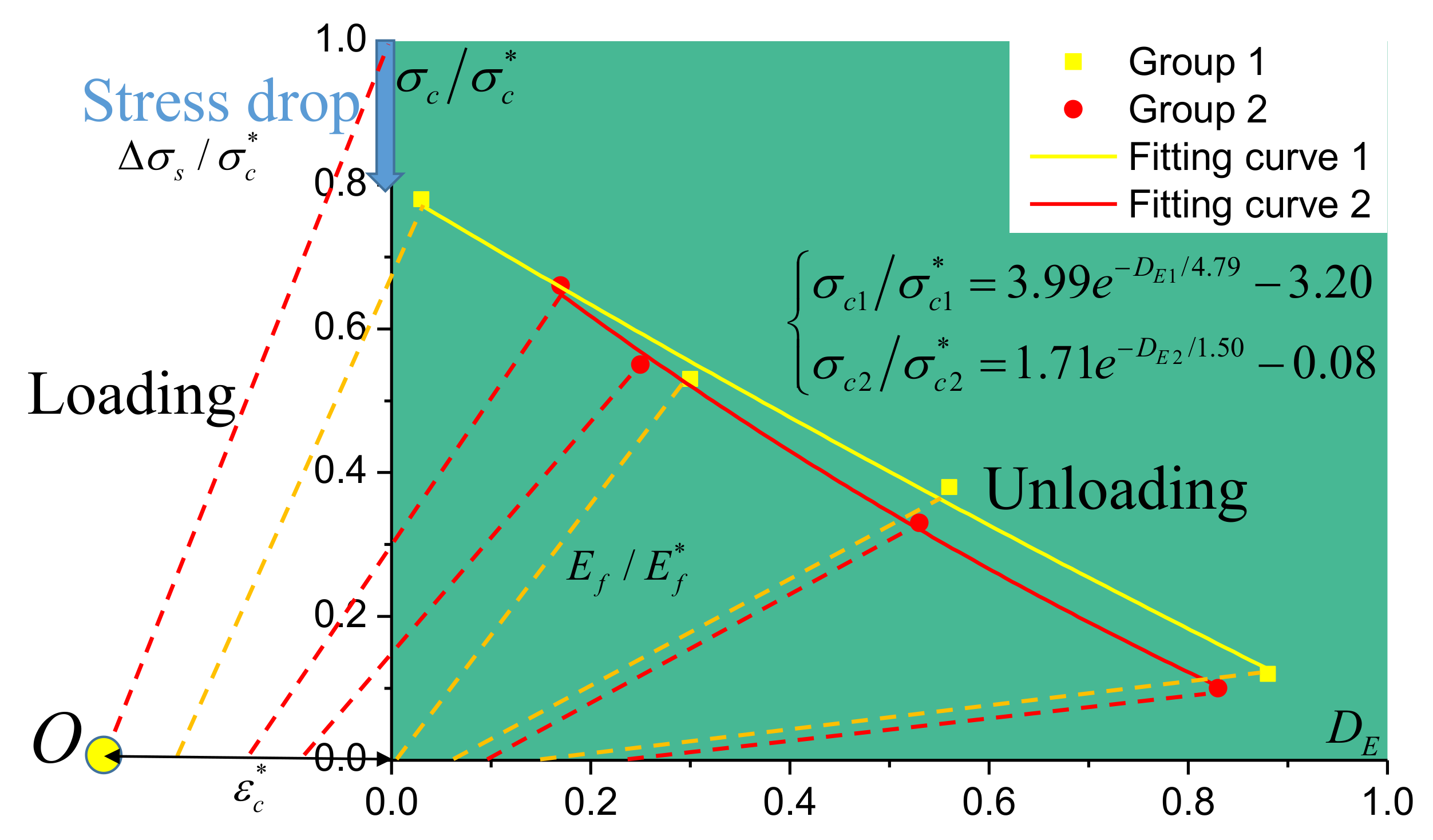 Energies 11 02538 g014