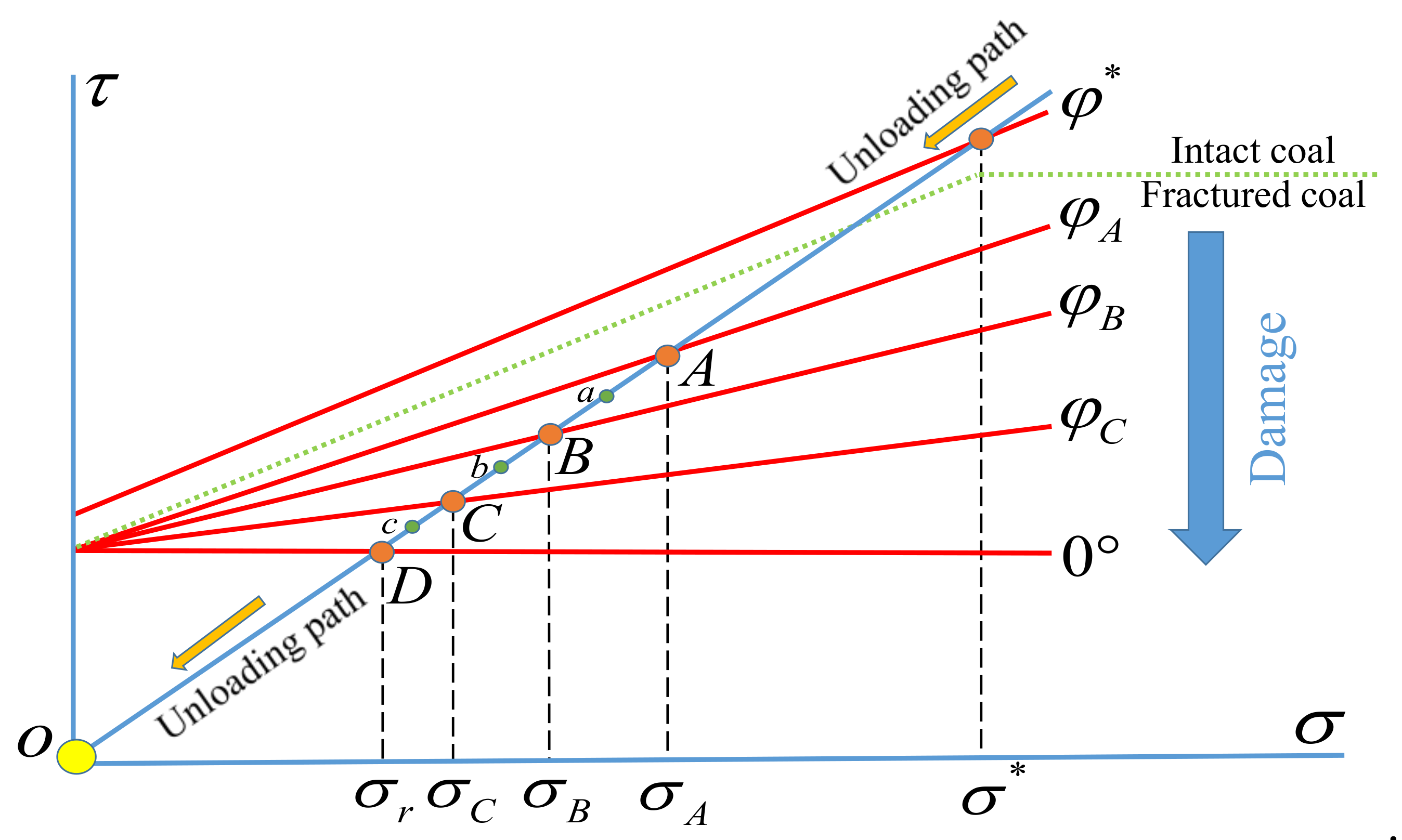 Energies 11 02538 g016
