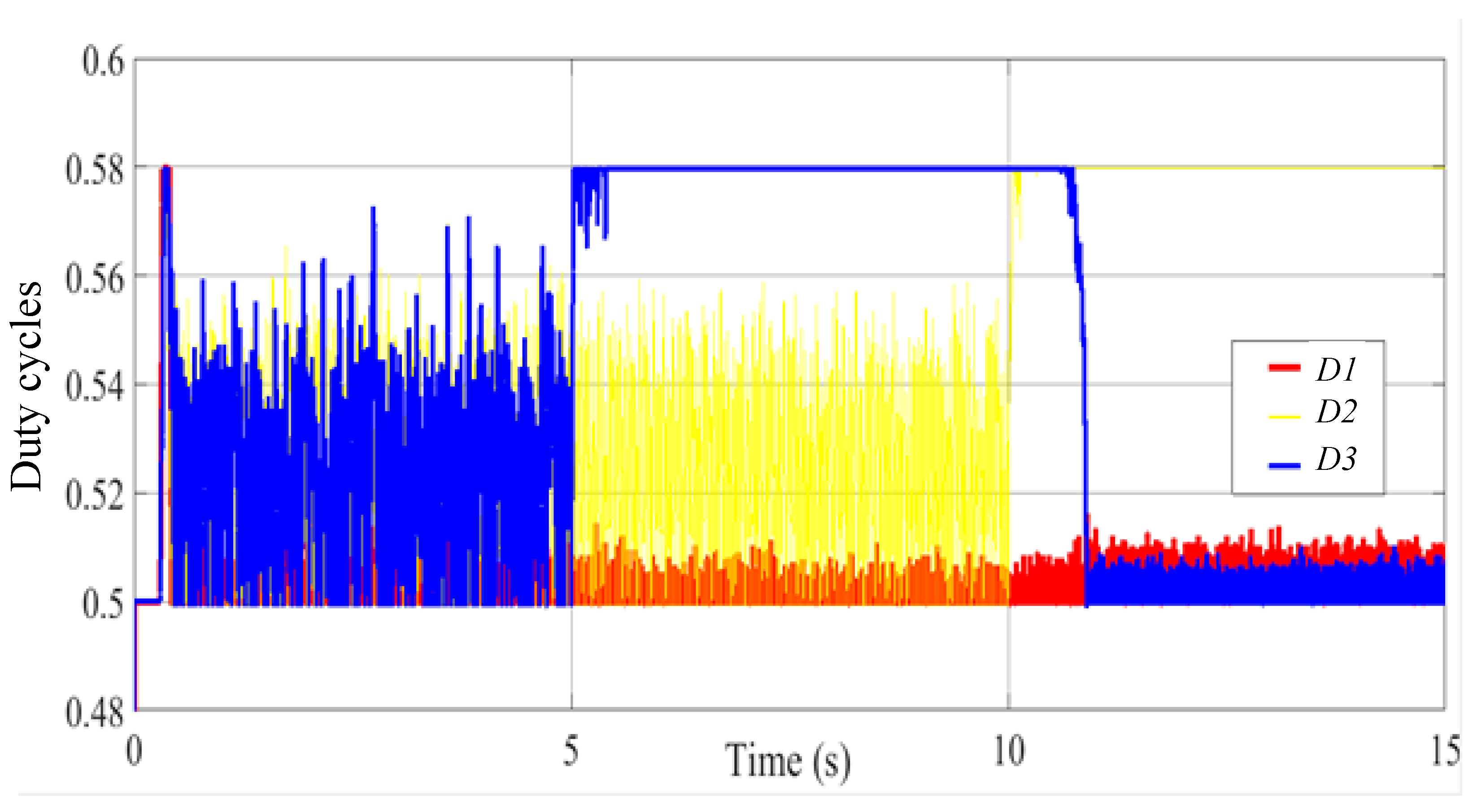 Energies 11 02543 g011