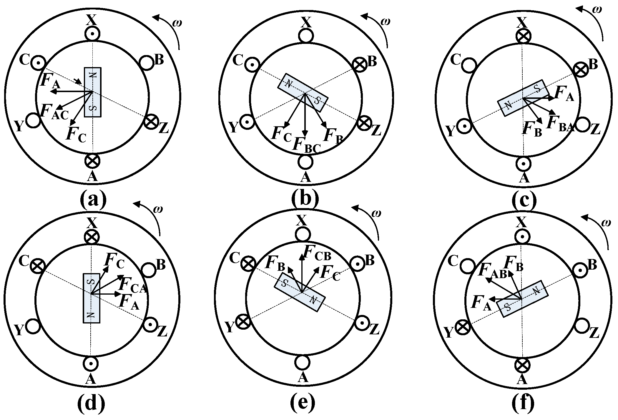 Energies 11 02554 g002