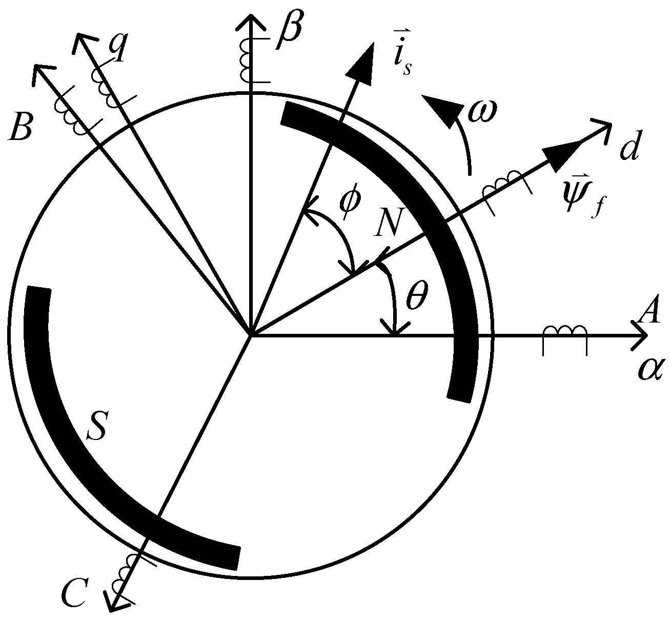 Energies 11 02554 g005