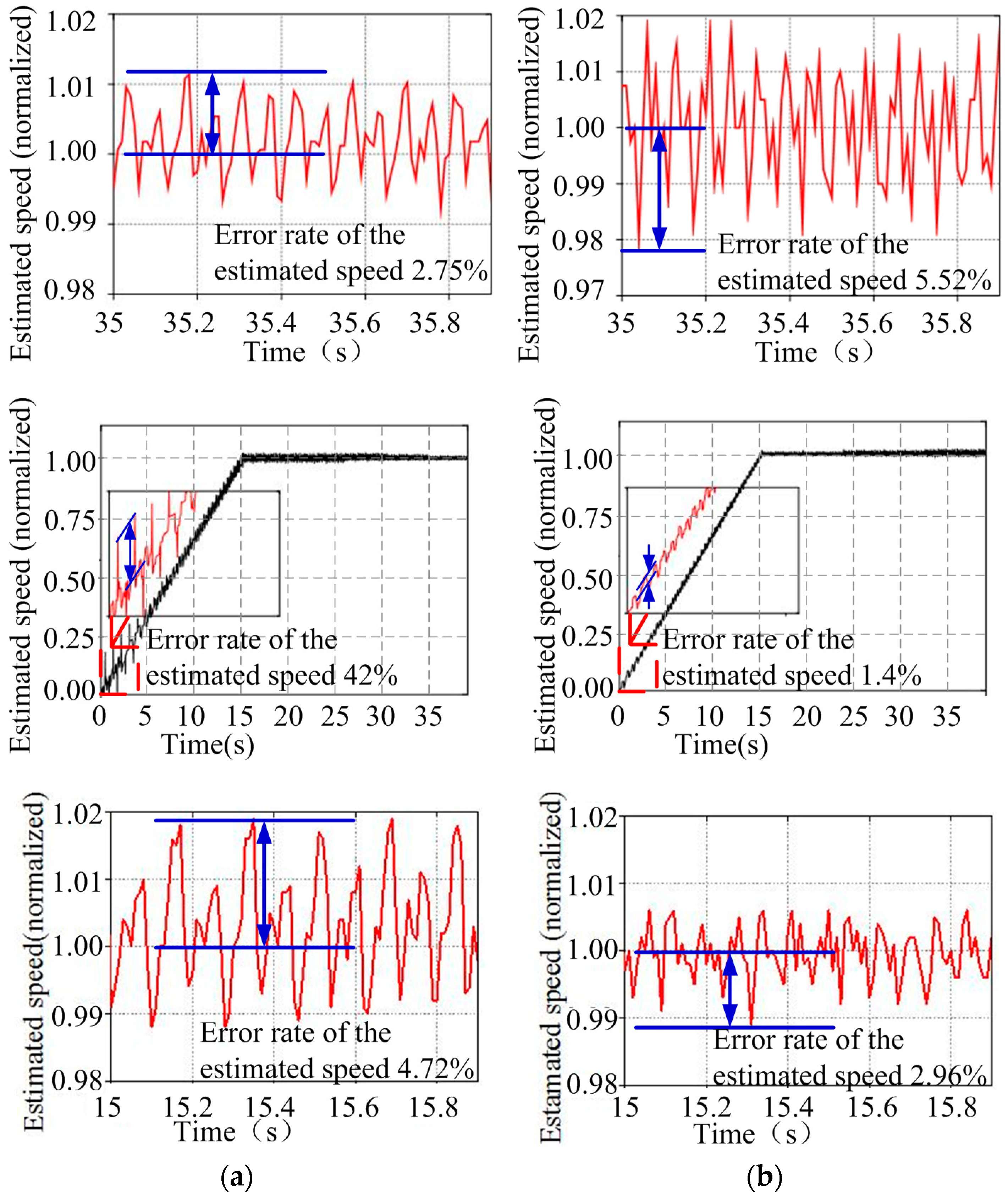 Energies 11 02554 g010