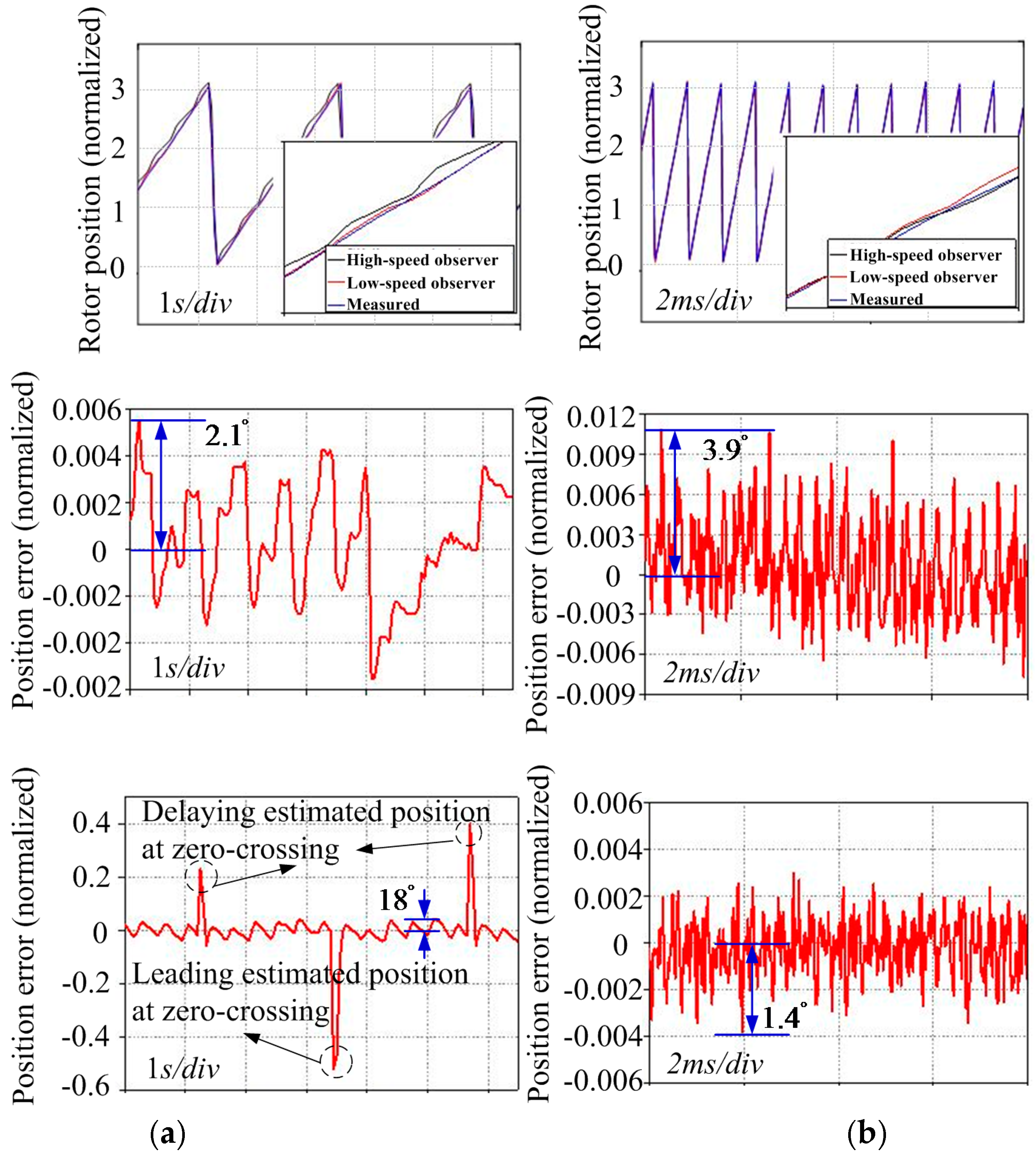 Energies 11 02554 g011