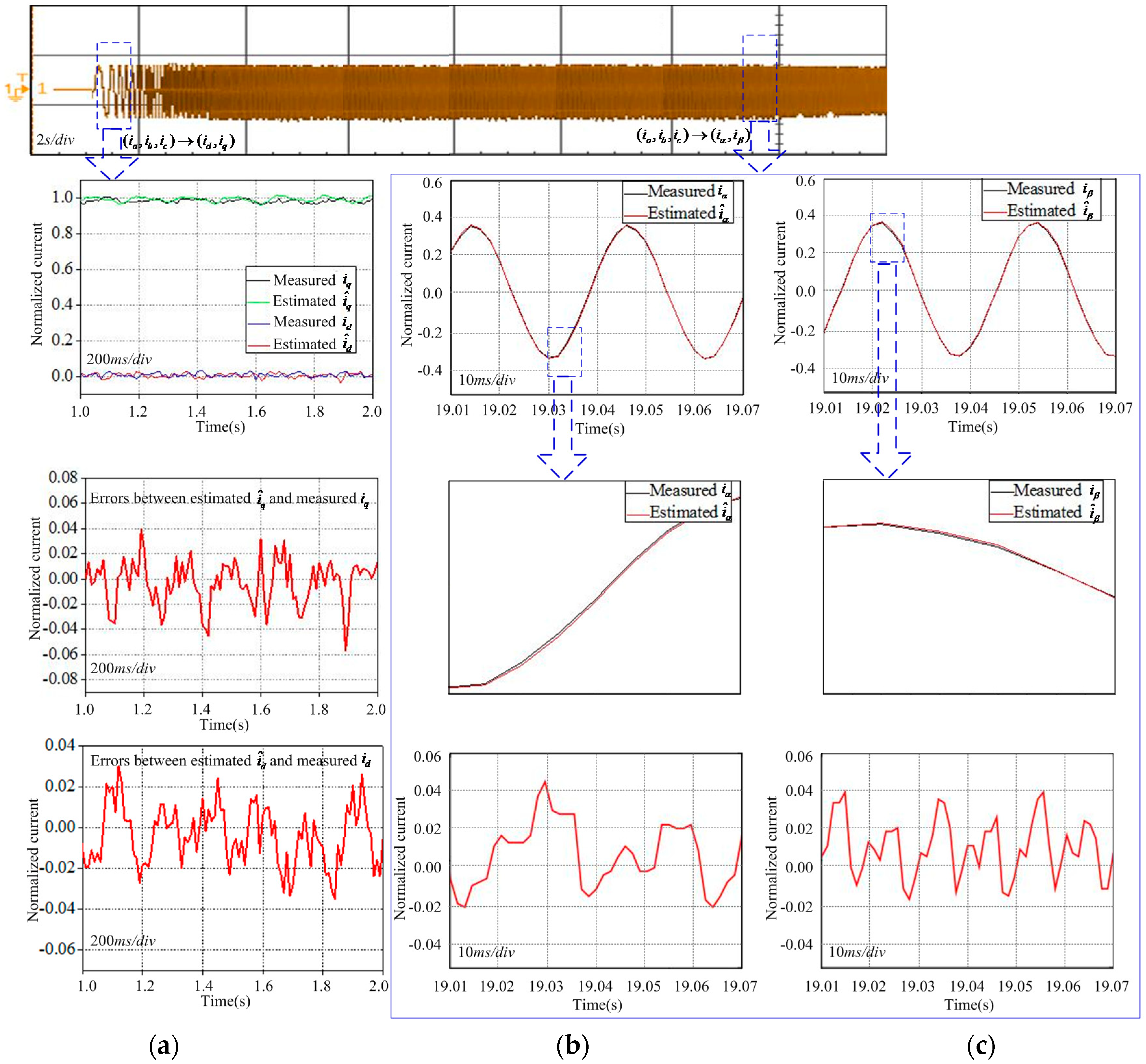 Energies 11 02554 g012