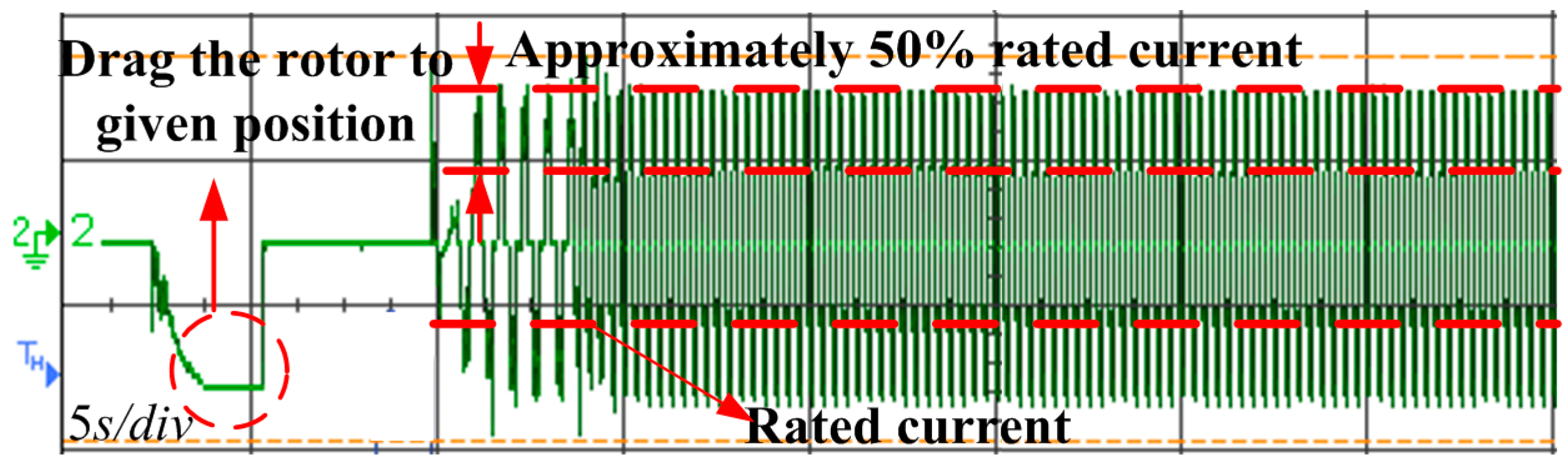 Energies 11 02554 g013