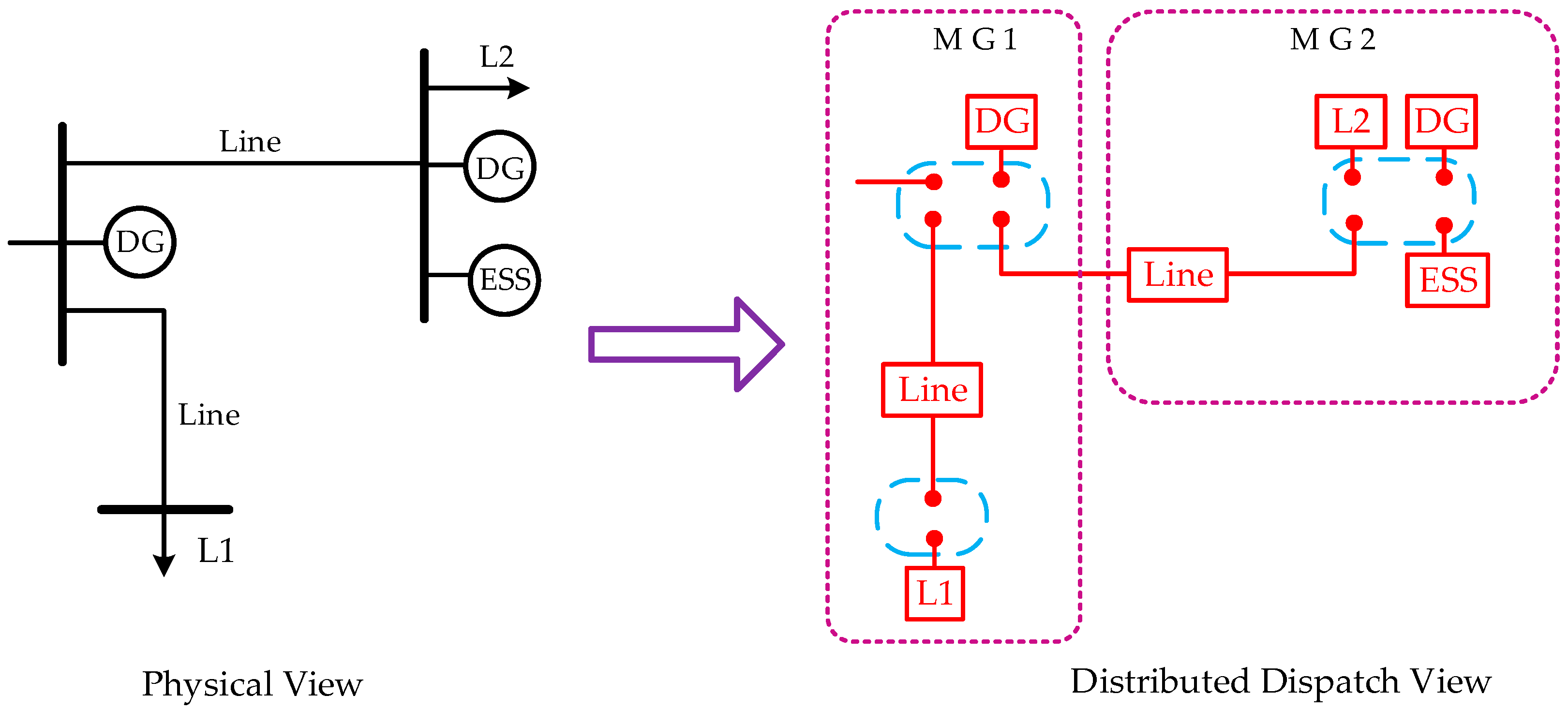 Energies 11 02555 g001