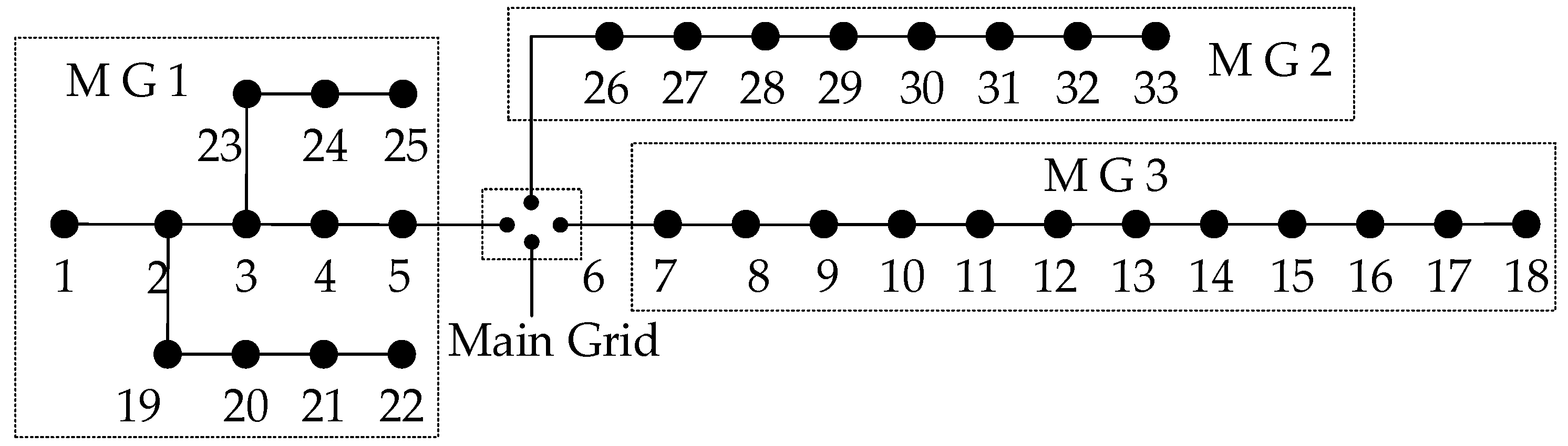 Energies 11 02555 g003