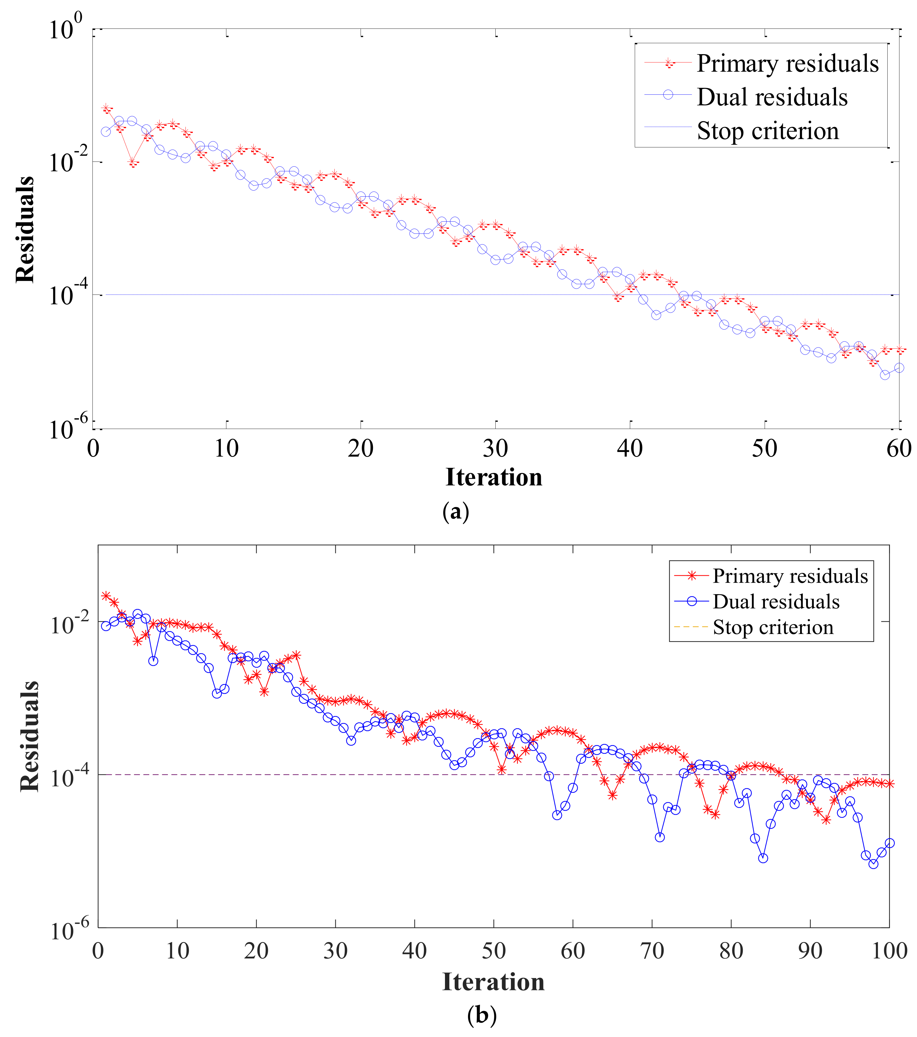 Energies 11 02555 g008