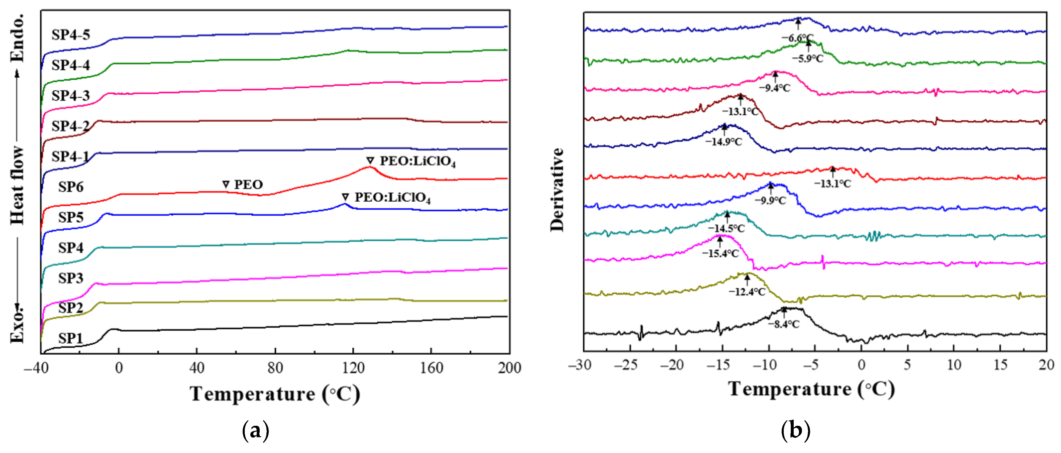 Energies 11 02559 g002