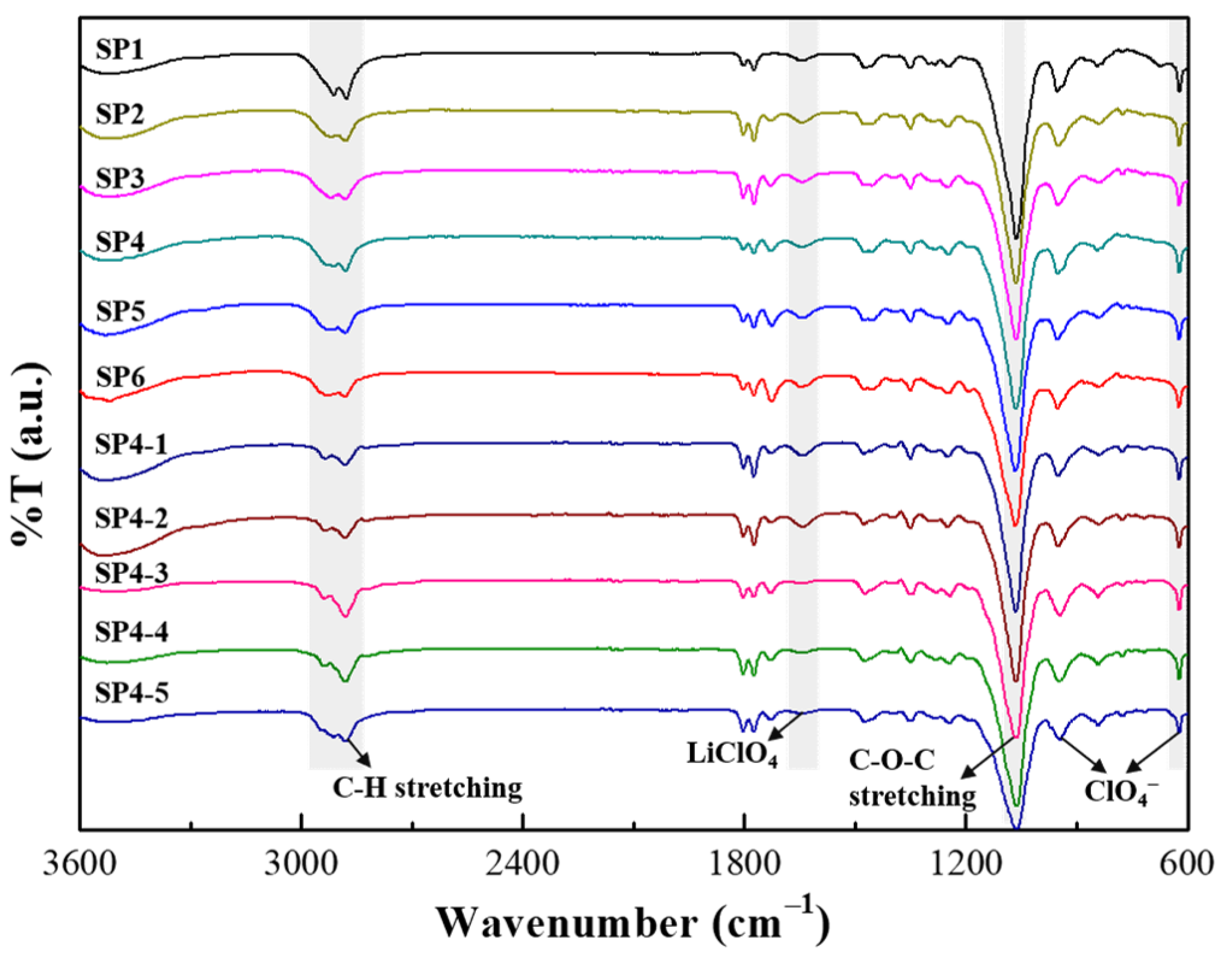 Energies 11 02559 g003