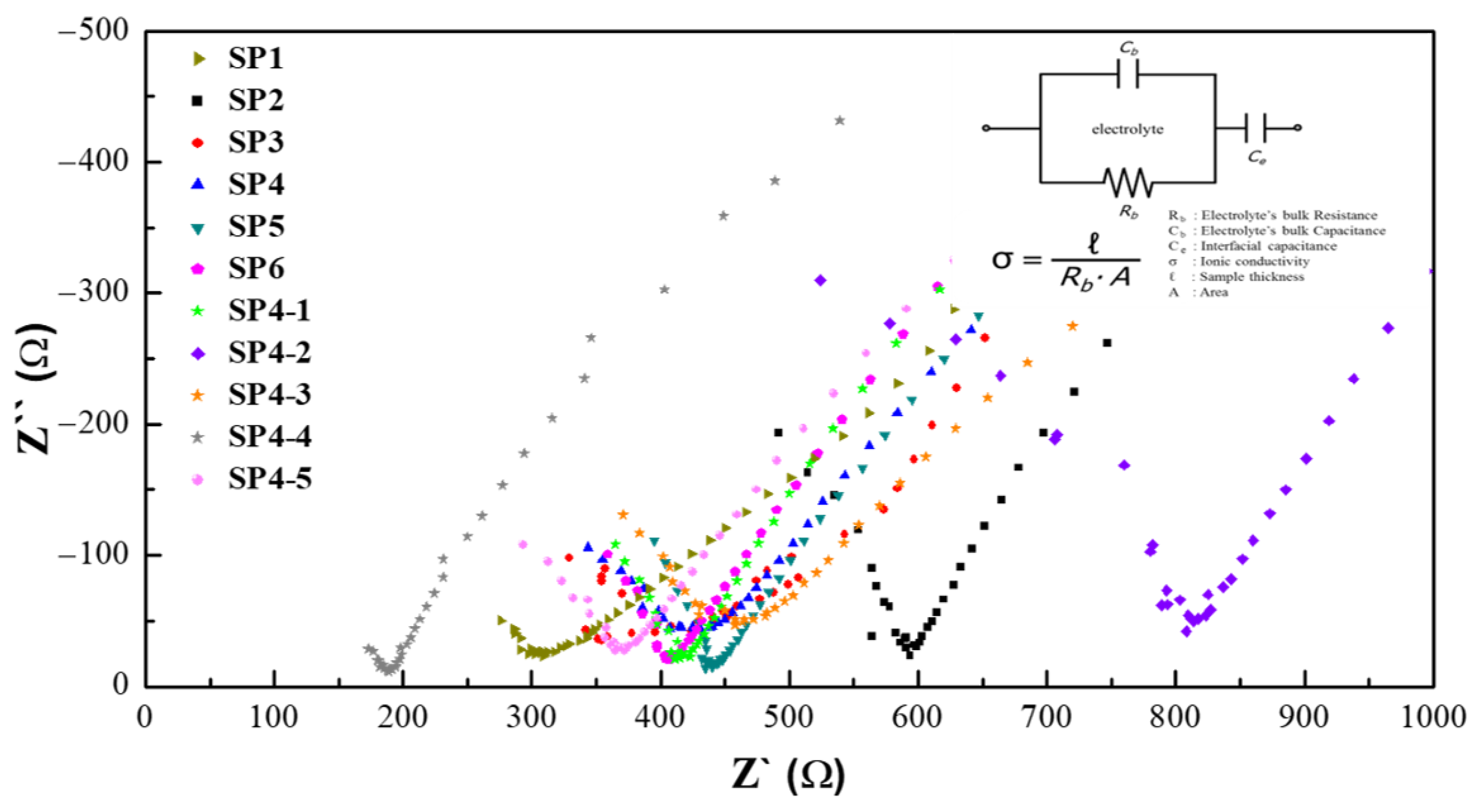 Energies 11 02559 g004