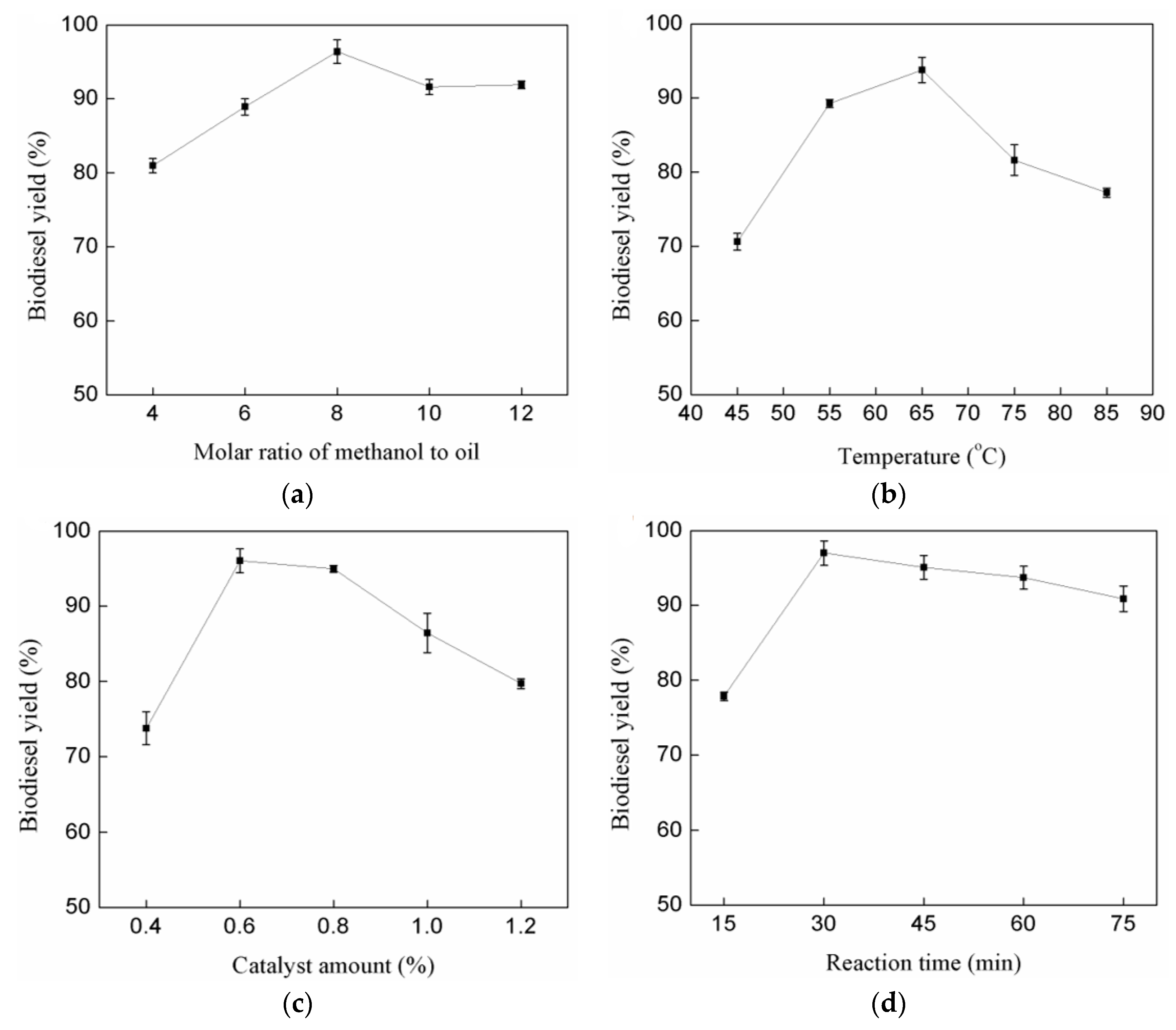 Energies 11 02562 g002