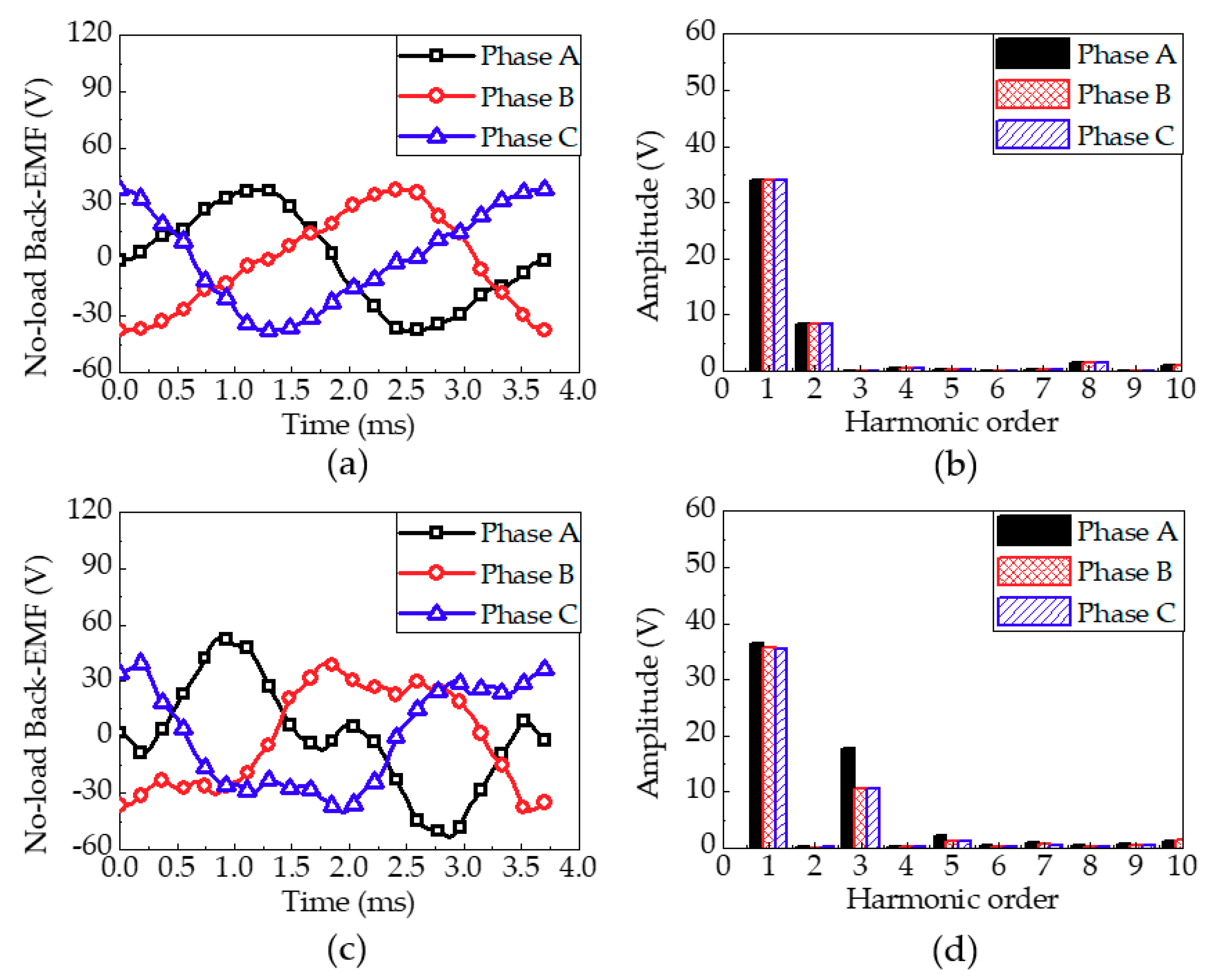 Energies 11 02564 g006