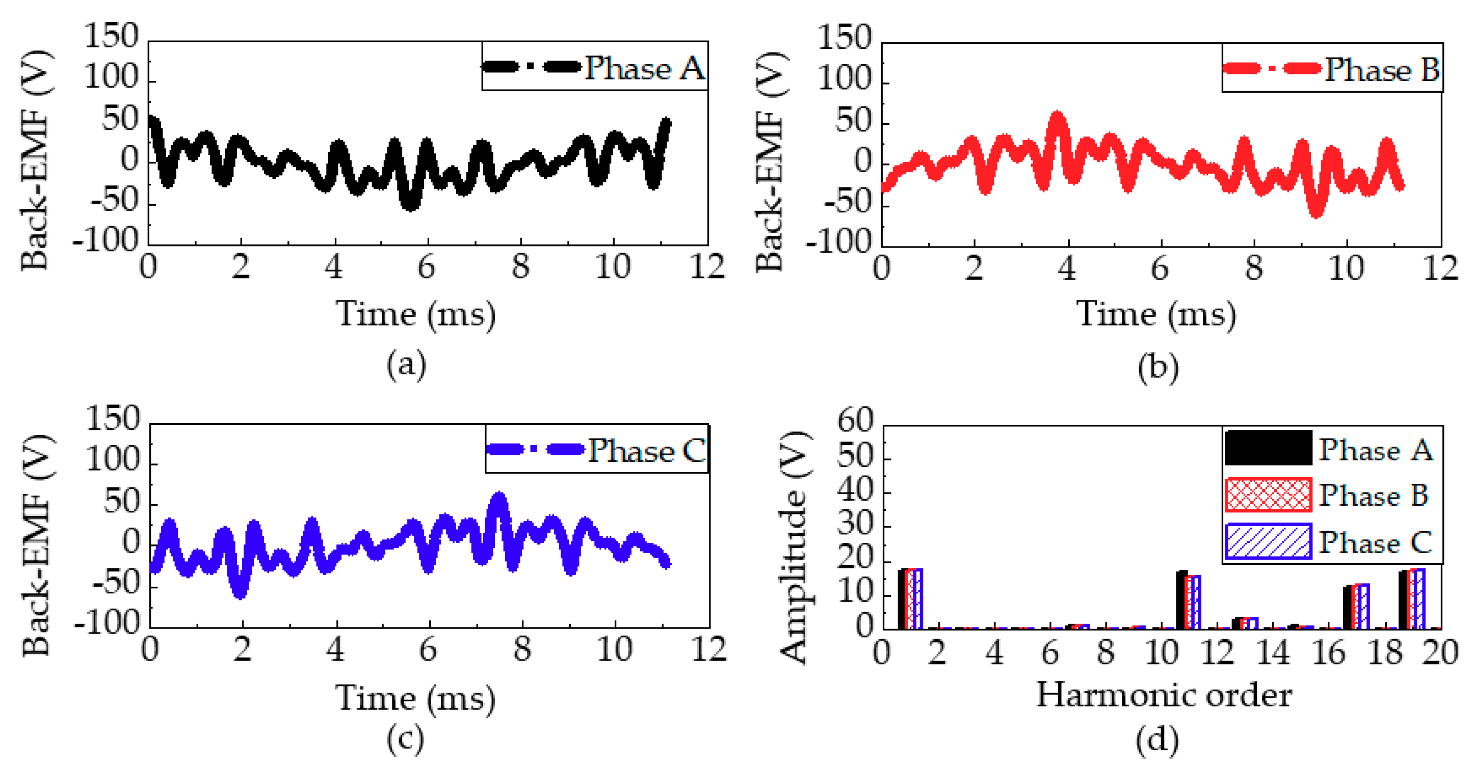 Energies 11 02564 g008