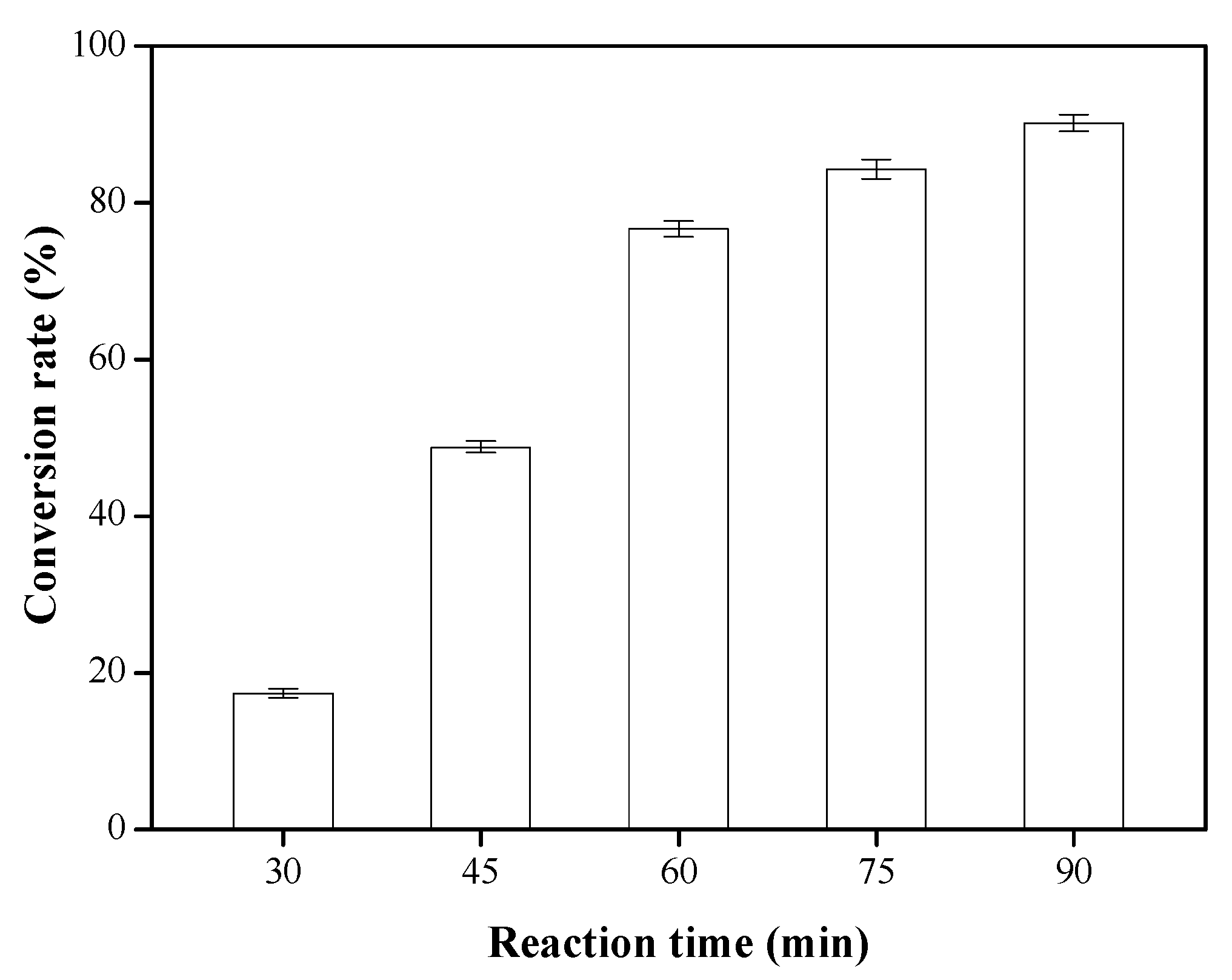 Energies 11 02622 g008