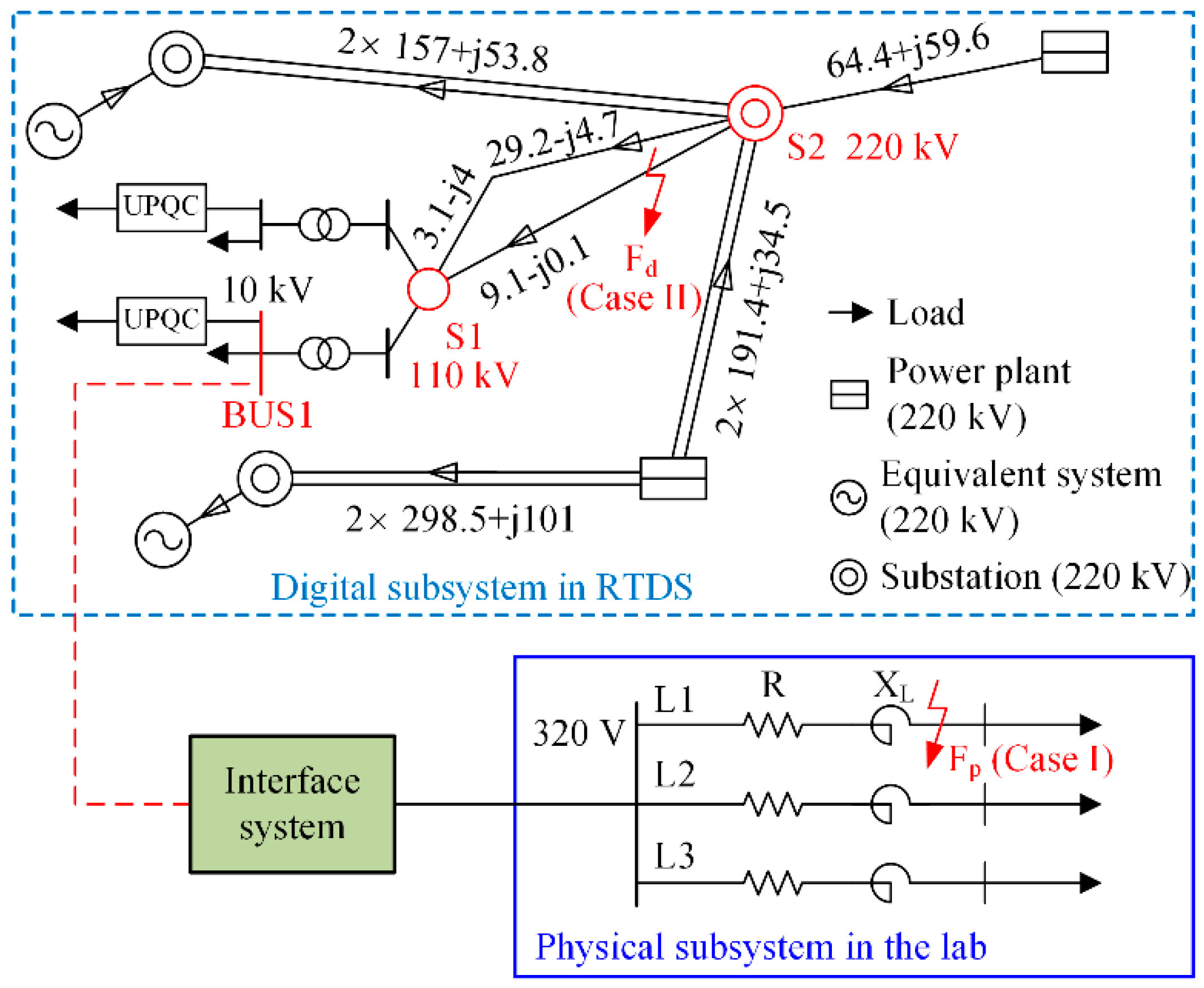 Energies 11 02682 g002