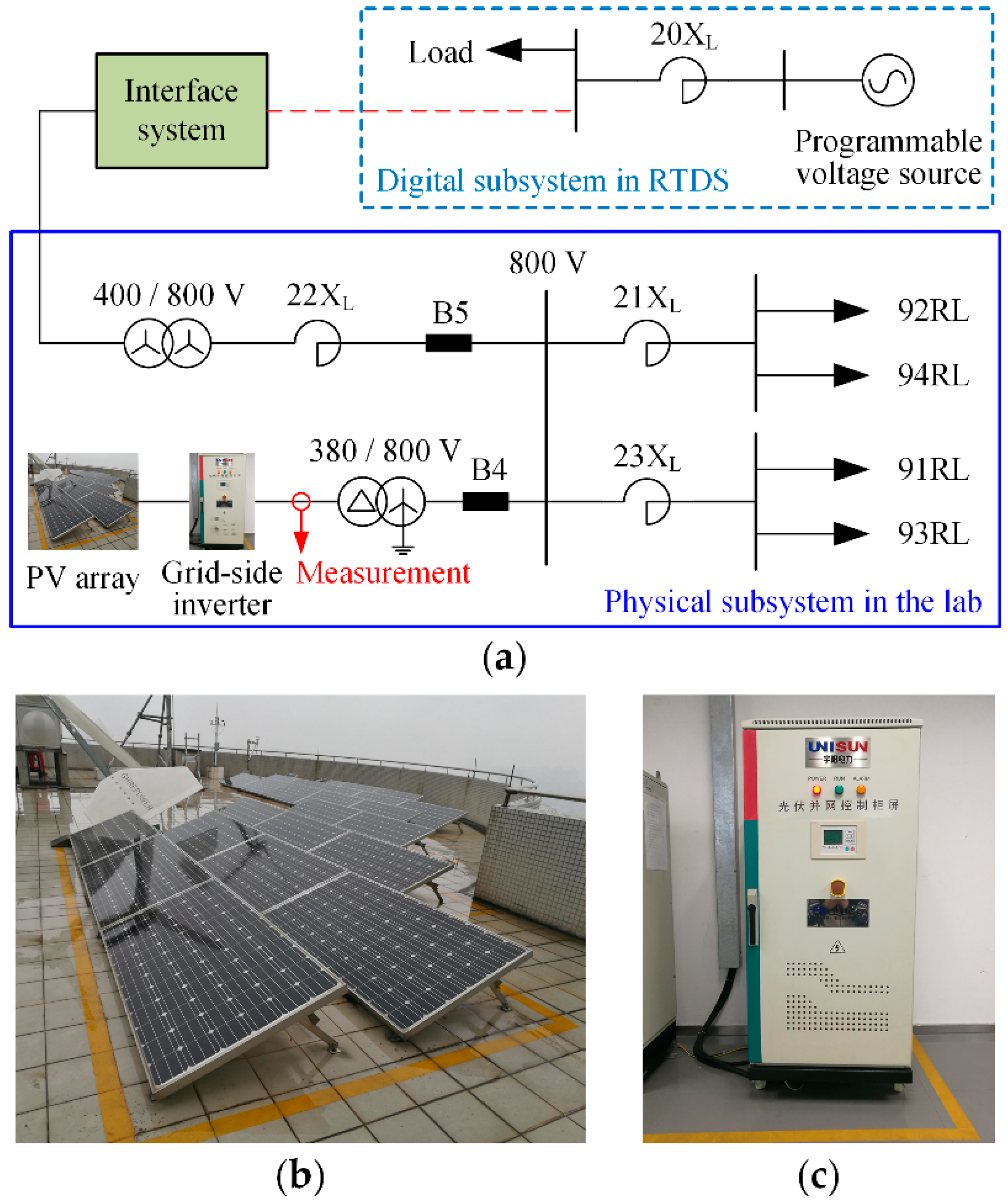Energies 11 02682 g010