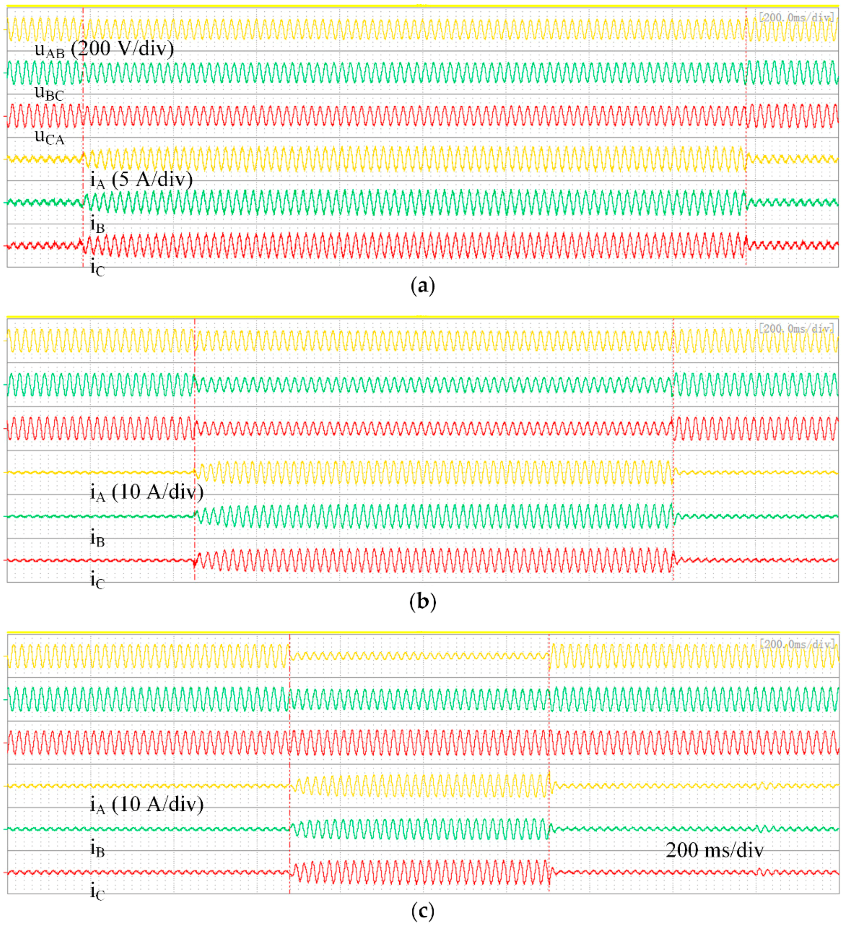 Energies 11 02682 g011