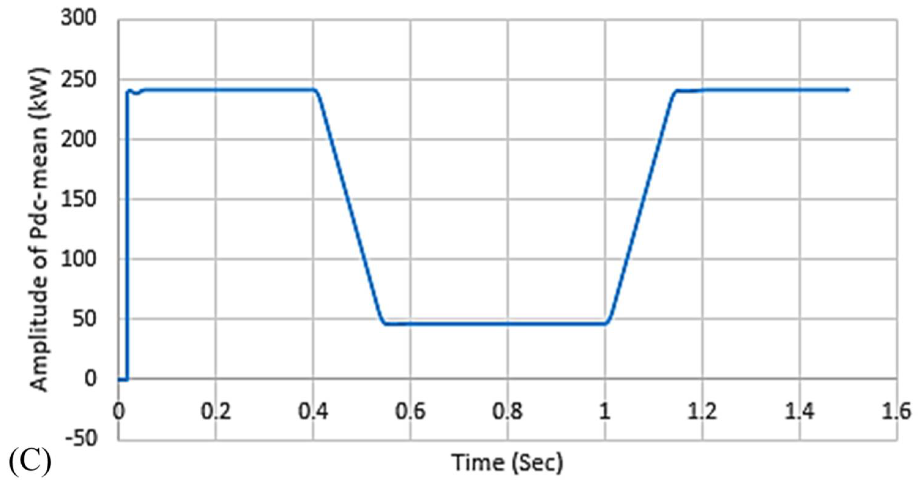 Energies 11 02701 g003b Energies 11 02701 g003b
