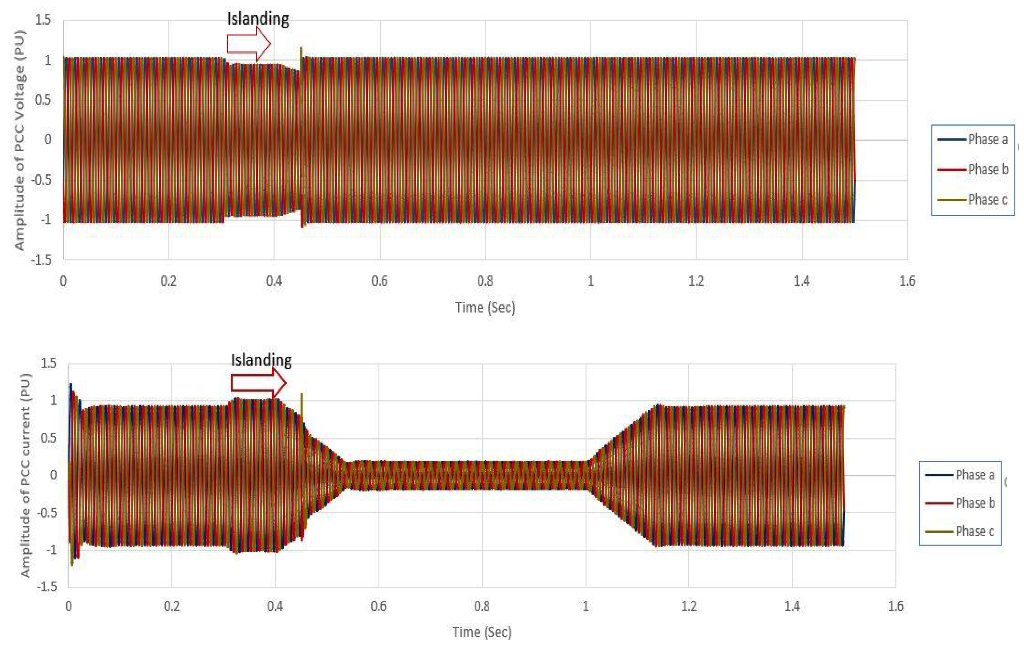 Energies 11 02701 g006 Energies 11 02701 g006