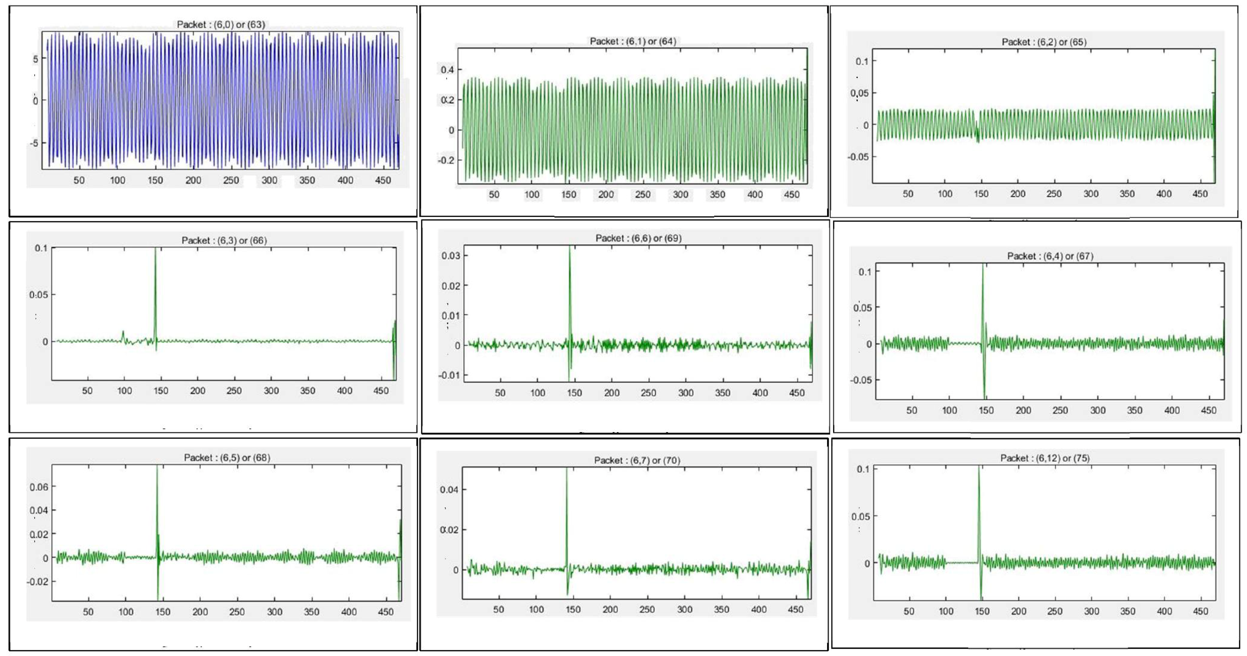 Energies 11 02701 g007 Energies 11 02701 g007