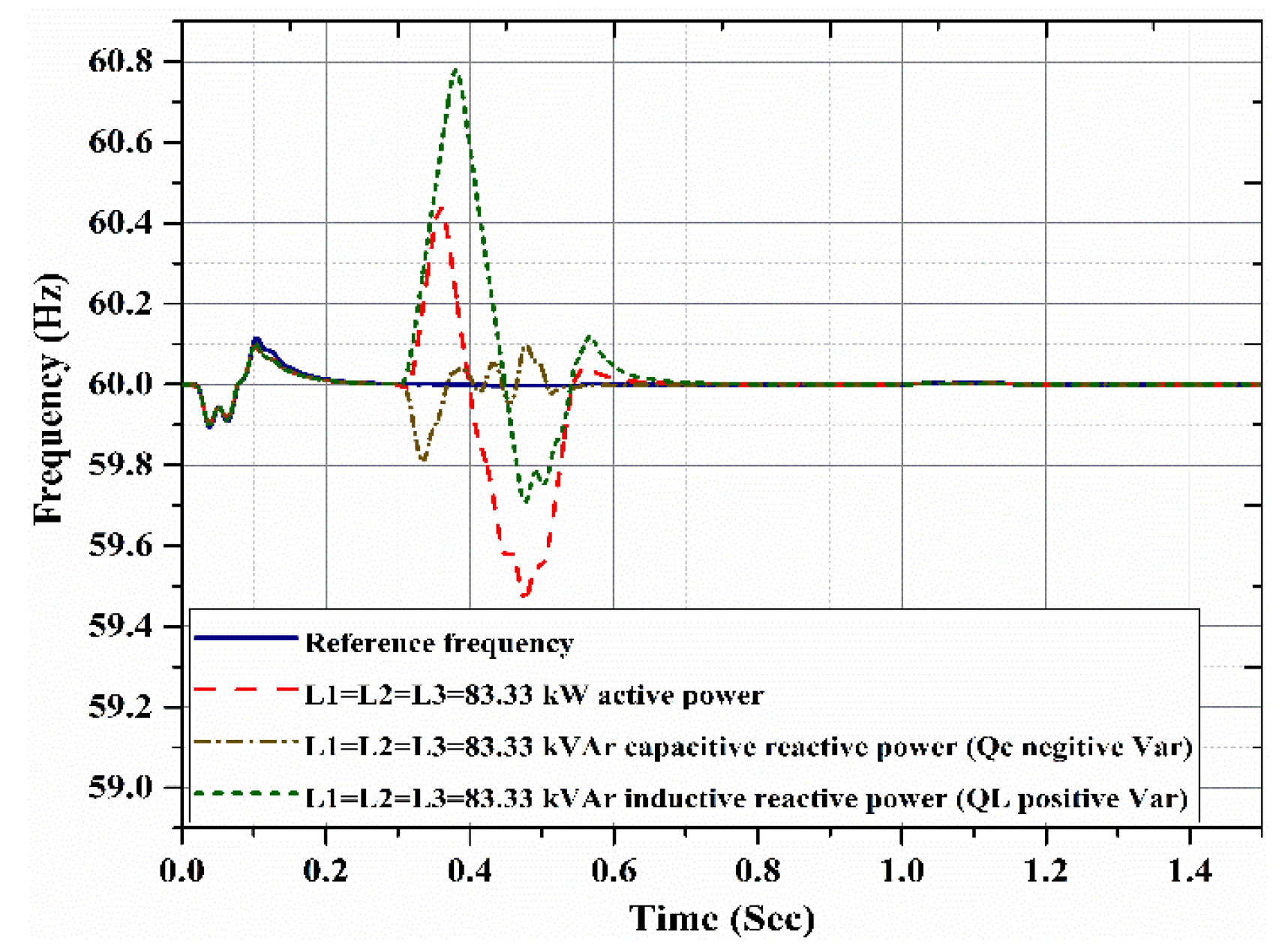 Energies 11 02701 g011 Energies 11 02701 g011