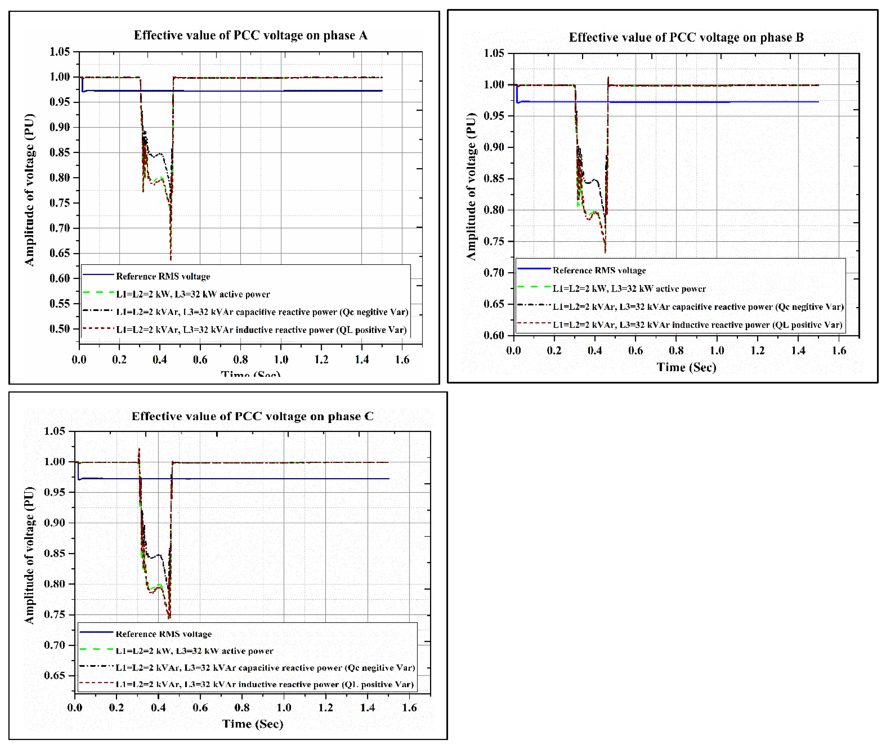 Energies 11 02701 g012 Energies 11 02701 g012
