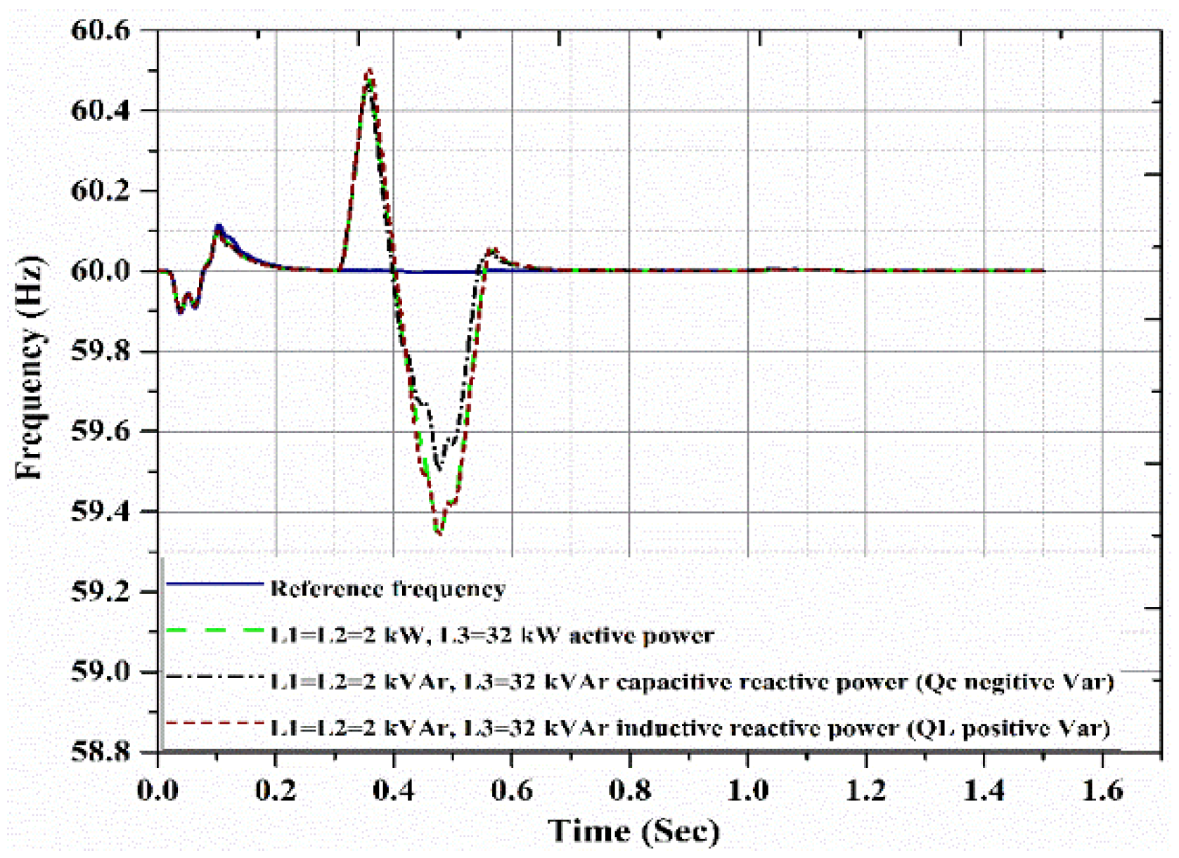 Energies 11 02701 g014 Energies 11 02701 g014