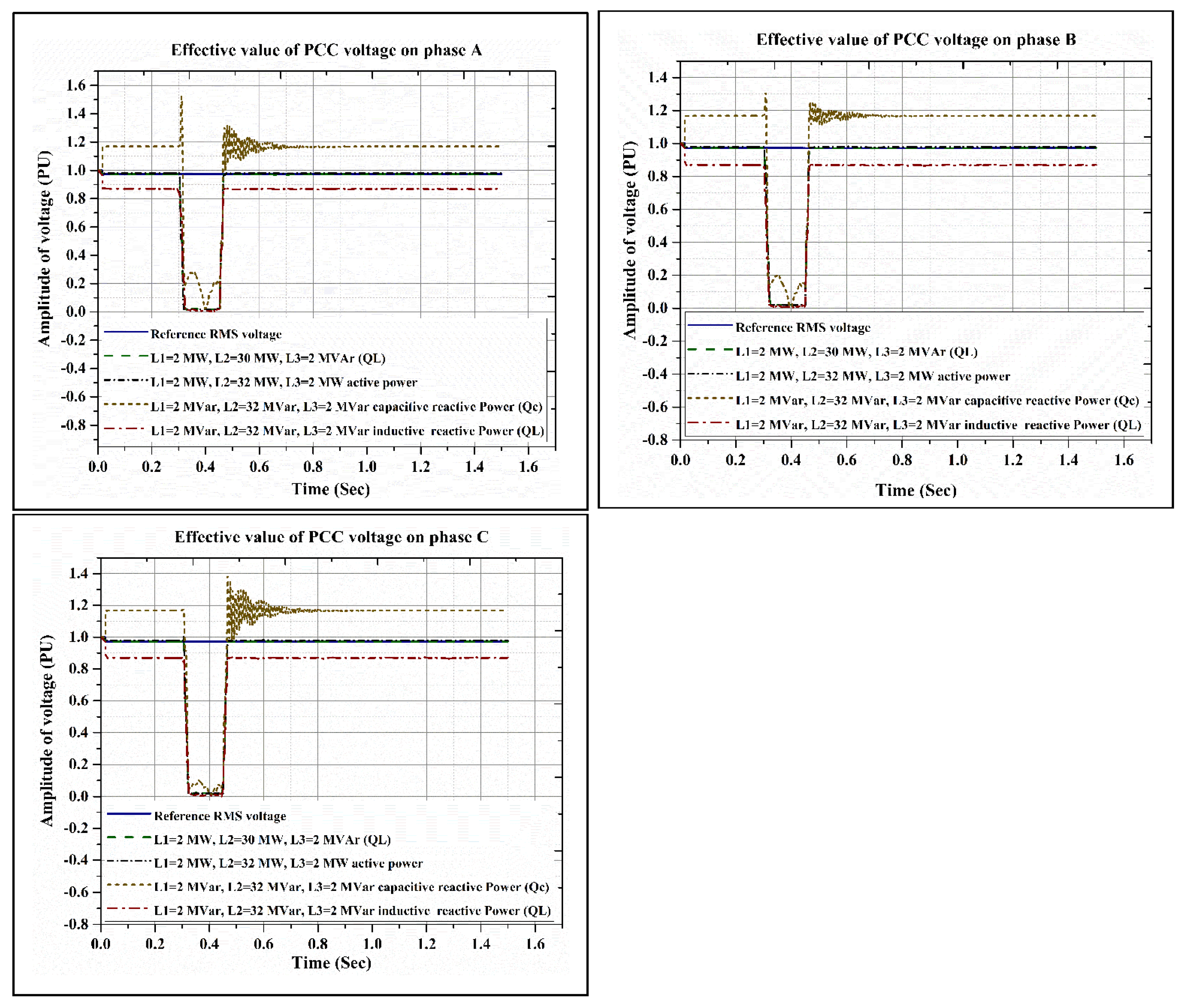Energies 11 02701 g015 Energies 11 02701 g015