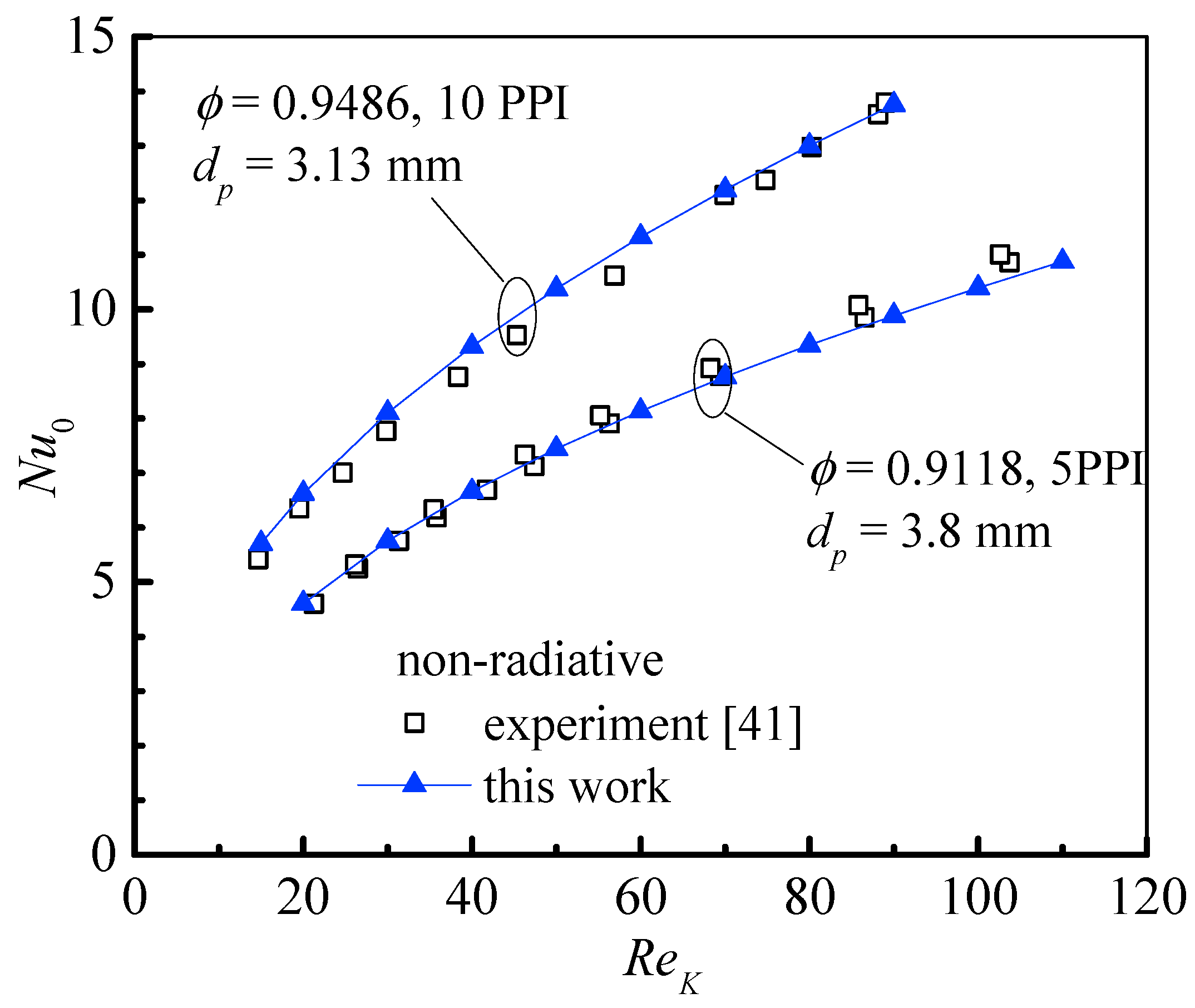 Energies 11 02713 g004