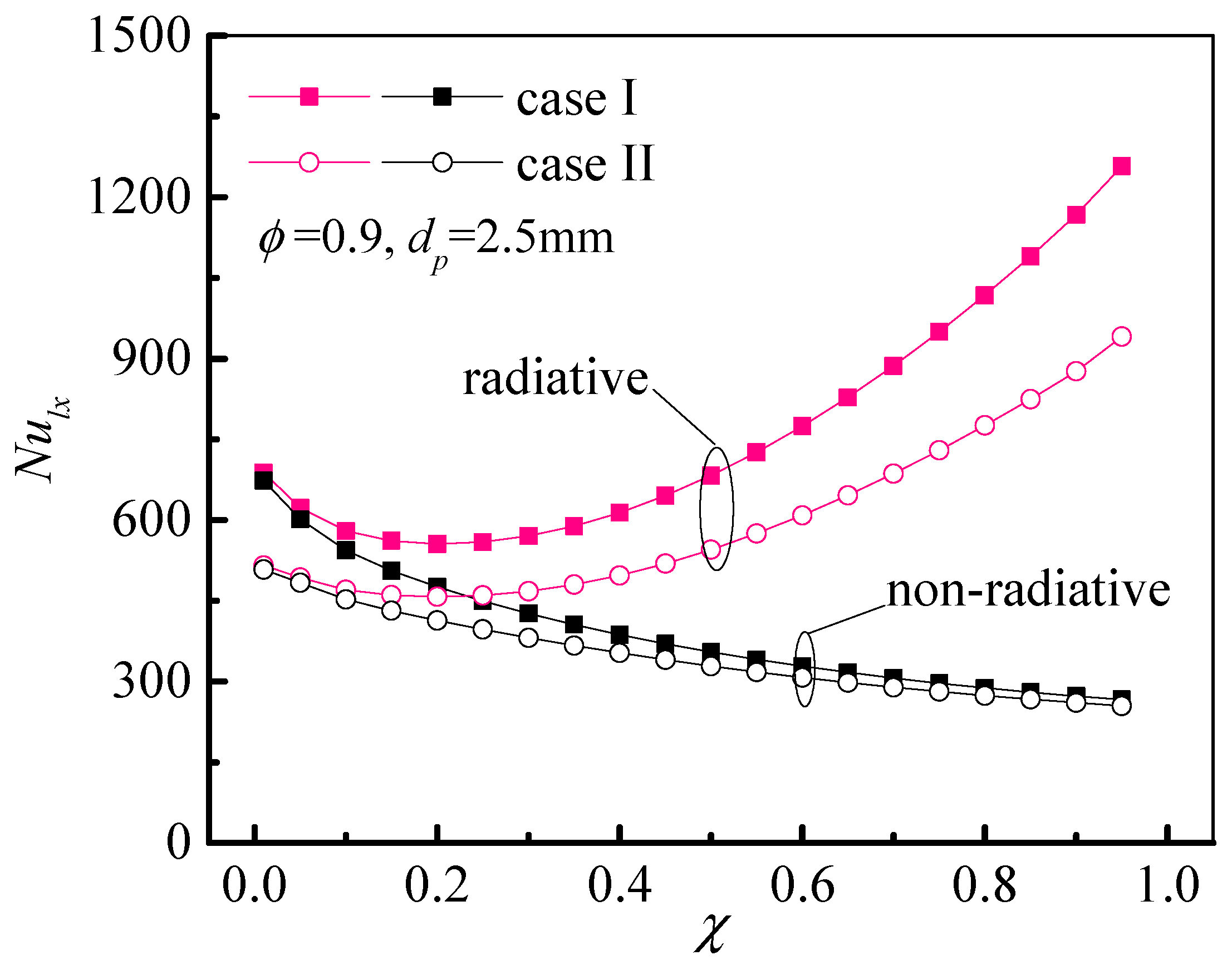 Energies 11 02713 g008