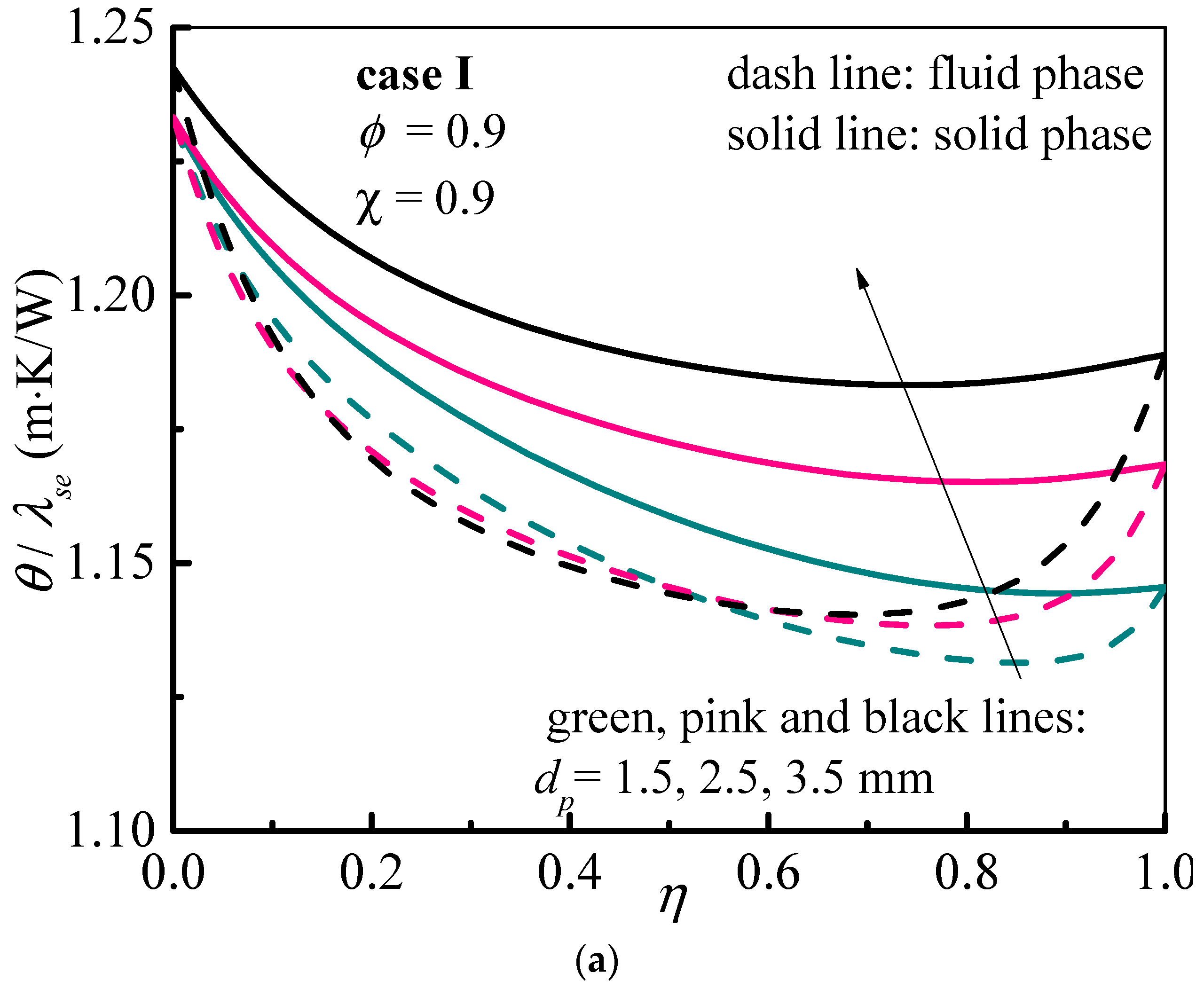 Energies 11 02713 g011a