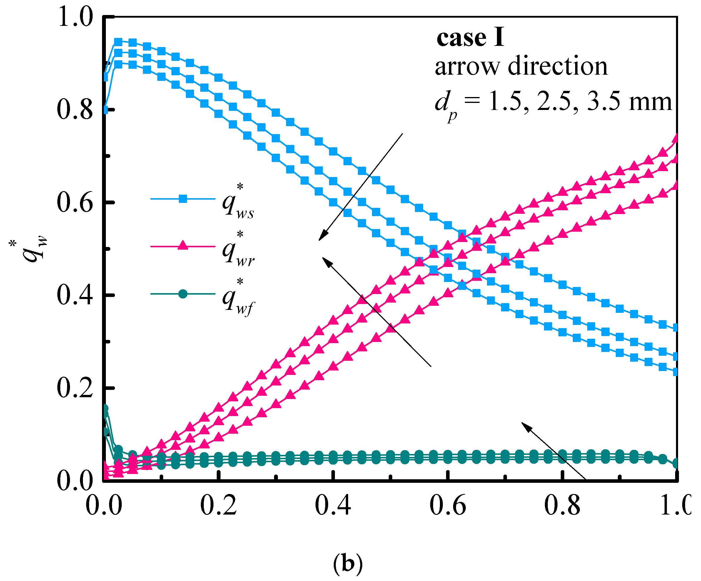 Energies 11 02713 g011b