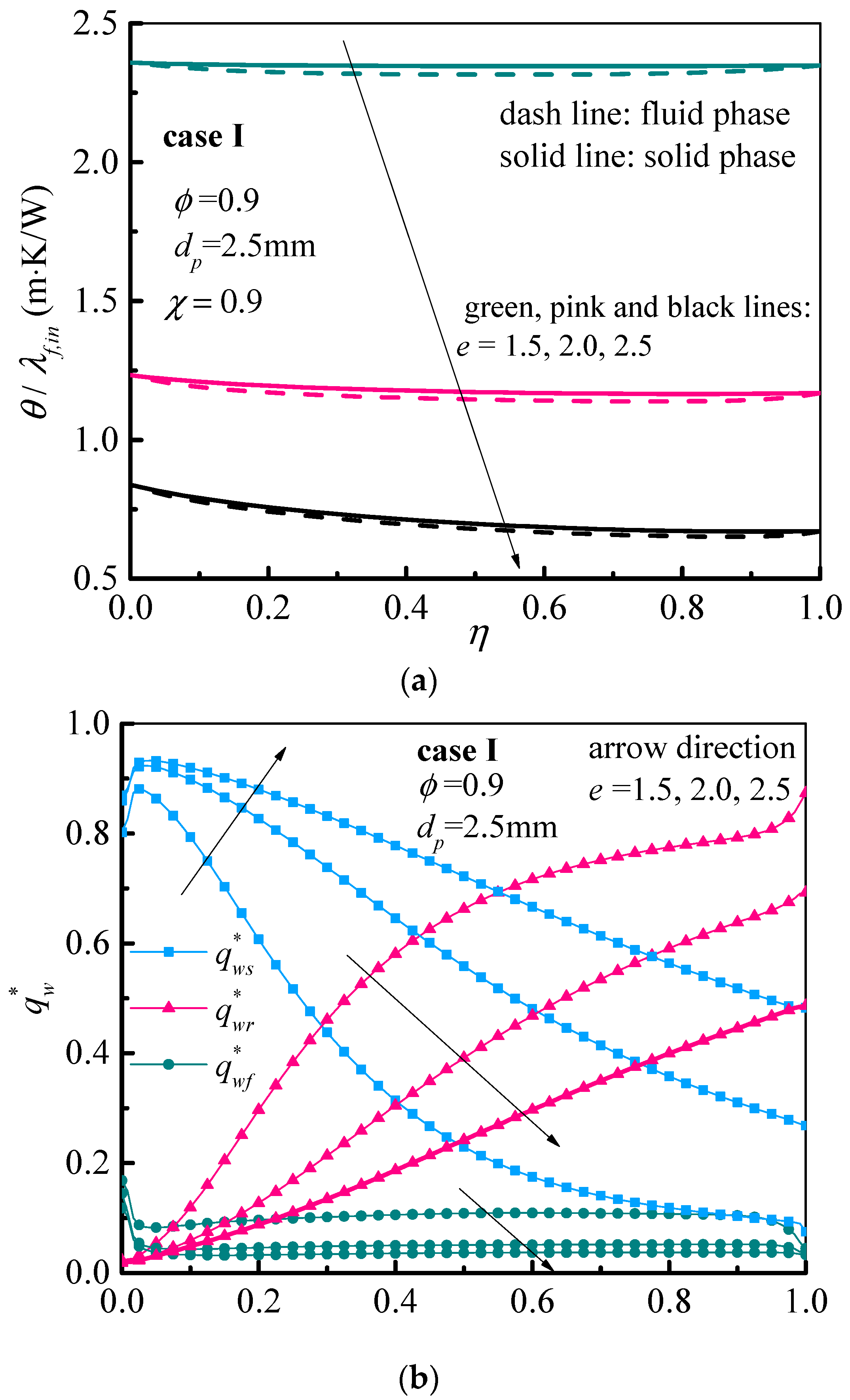 Energies 11 02713 g013