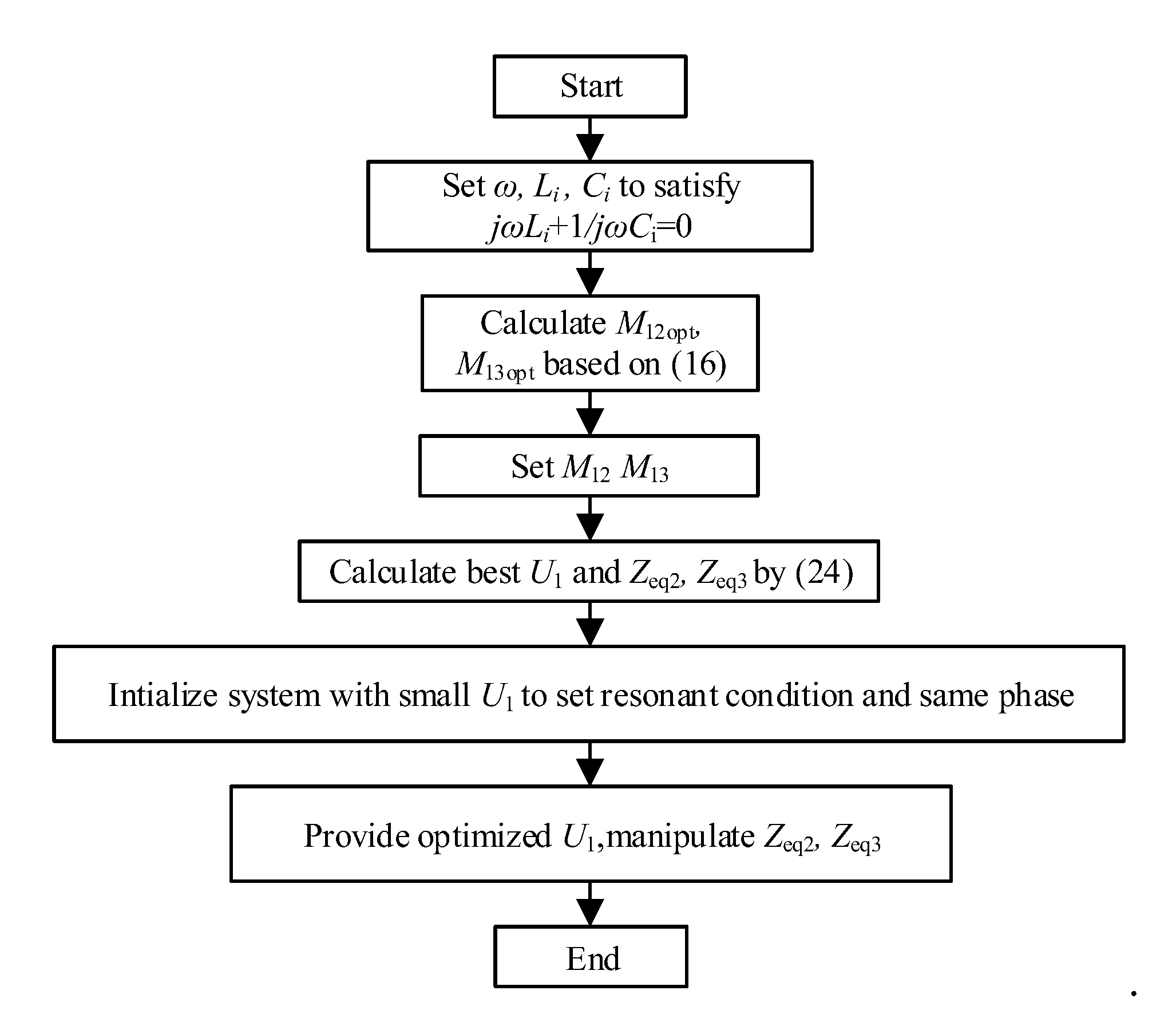 Energies 11 02726 g005