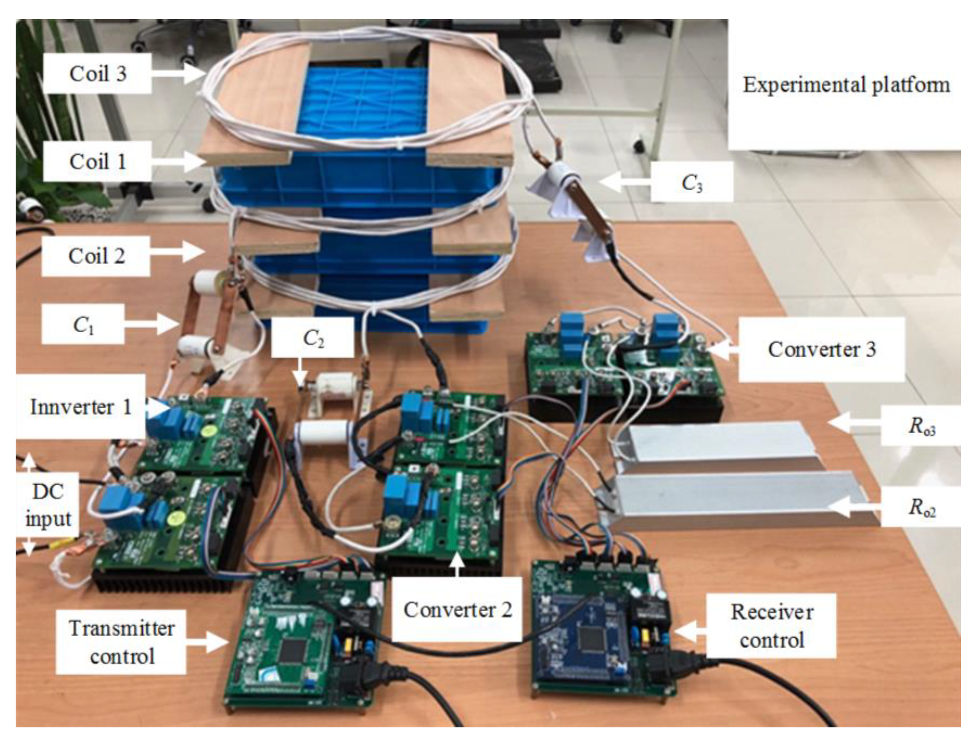 Energies 11 02726 g007
