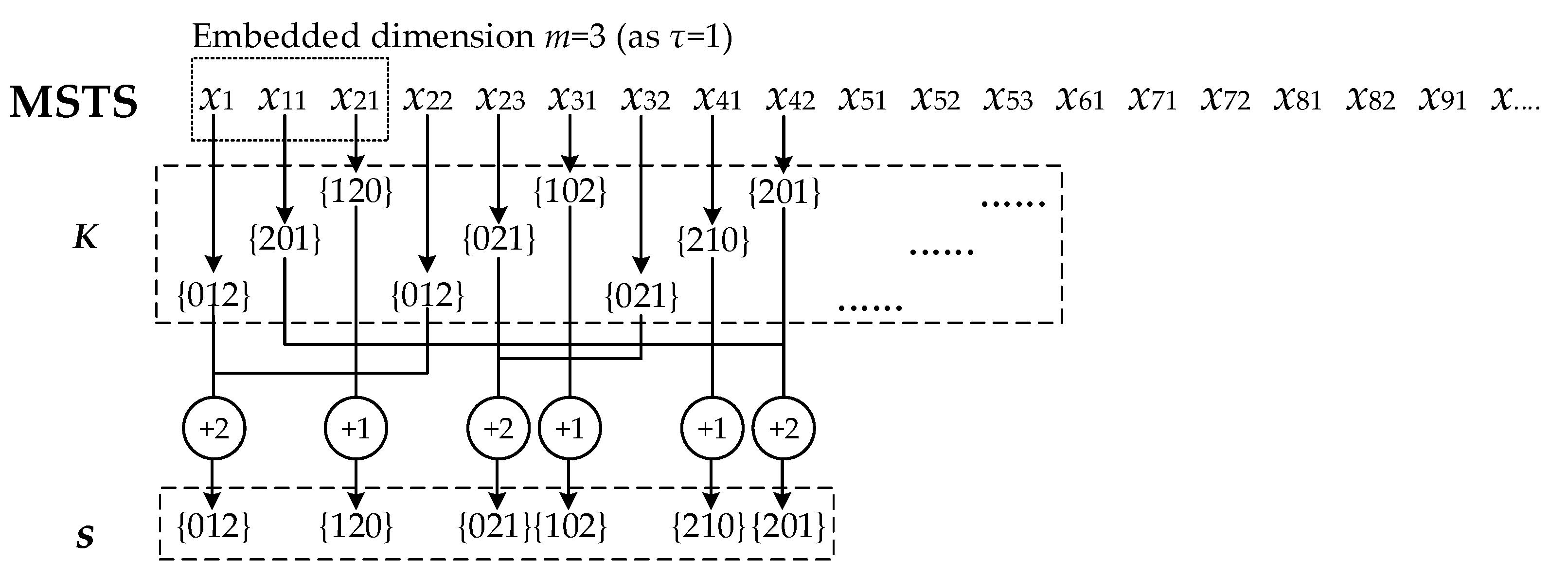 Energies 11 02747 g003