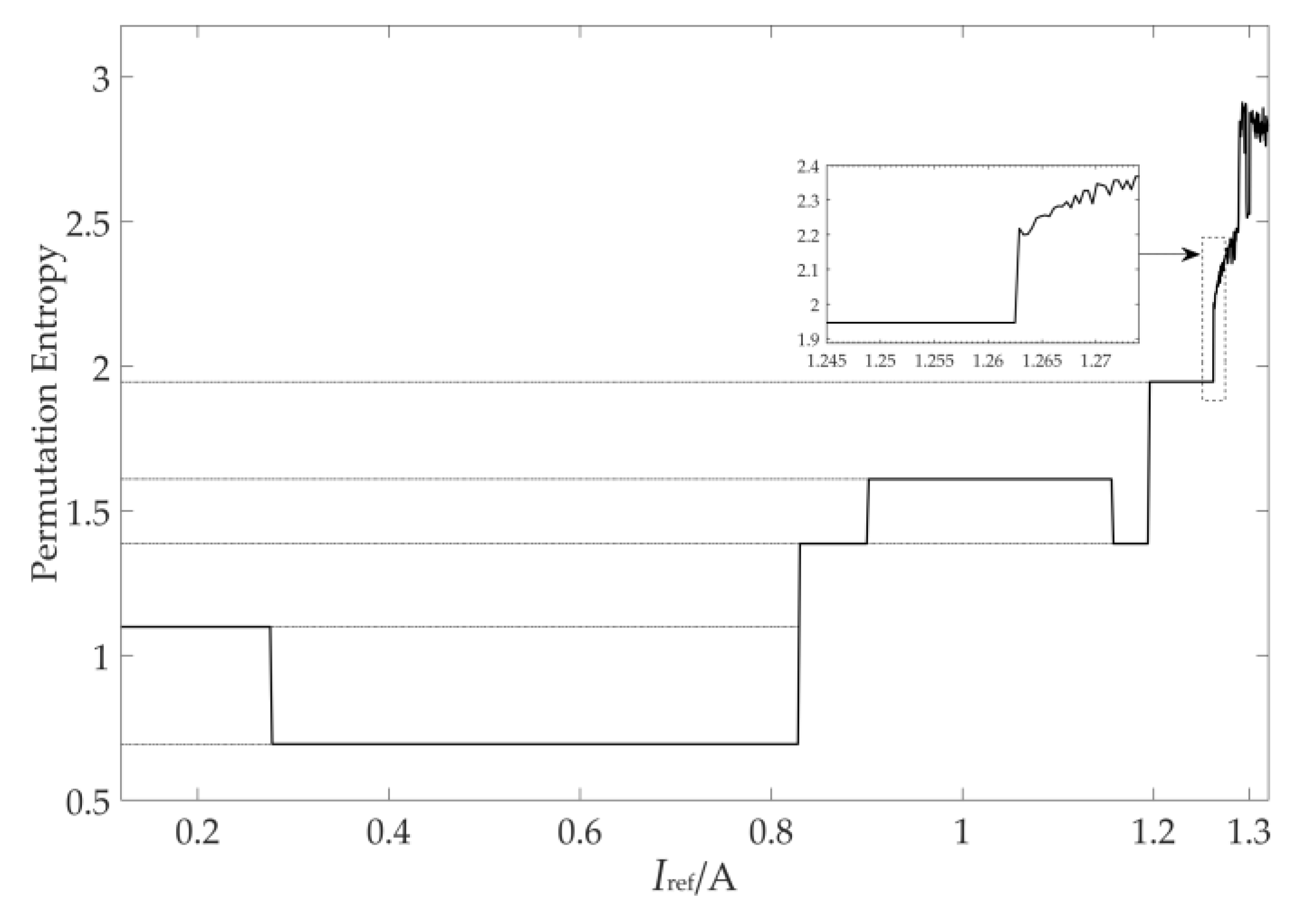 Energies 11 02747 g007