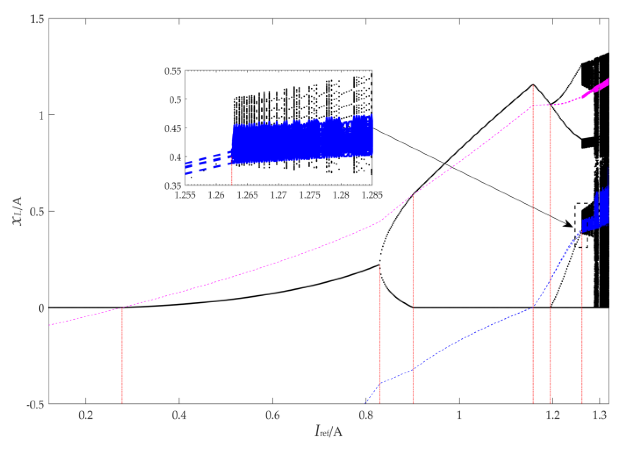 Energies 11 02747 g008