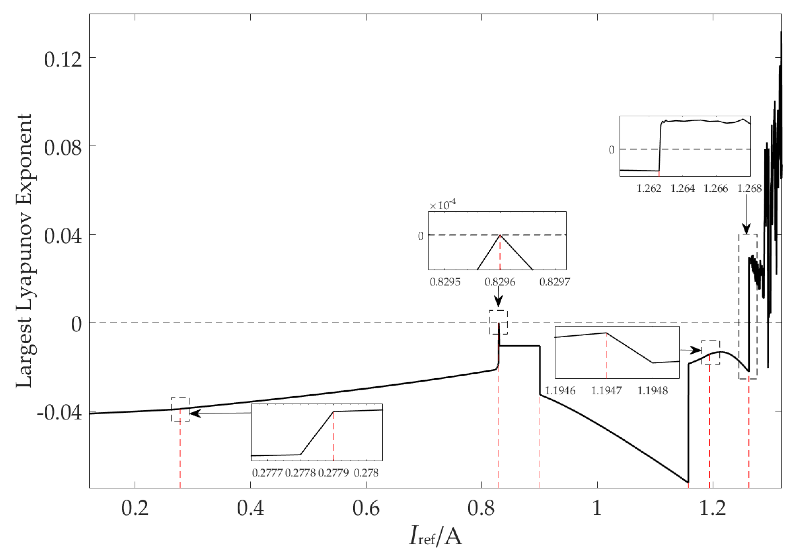 Energies 11 02747 g010