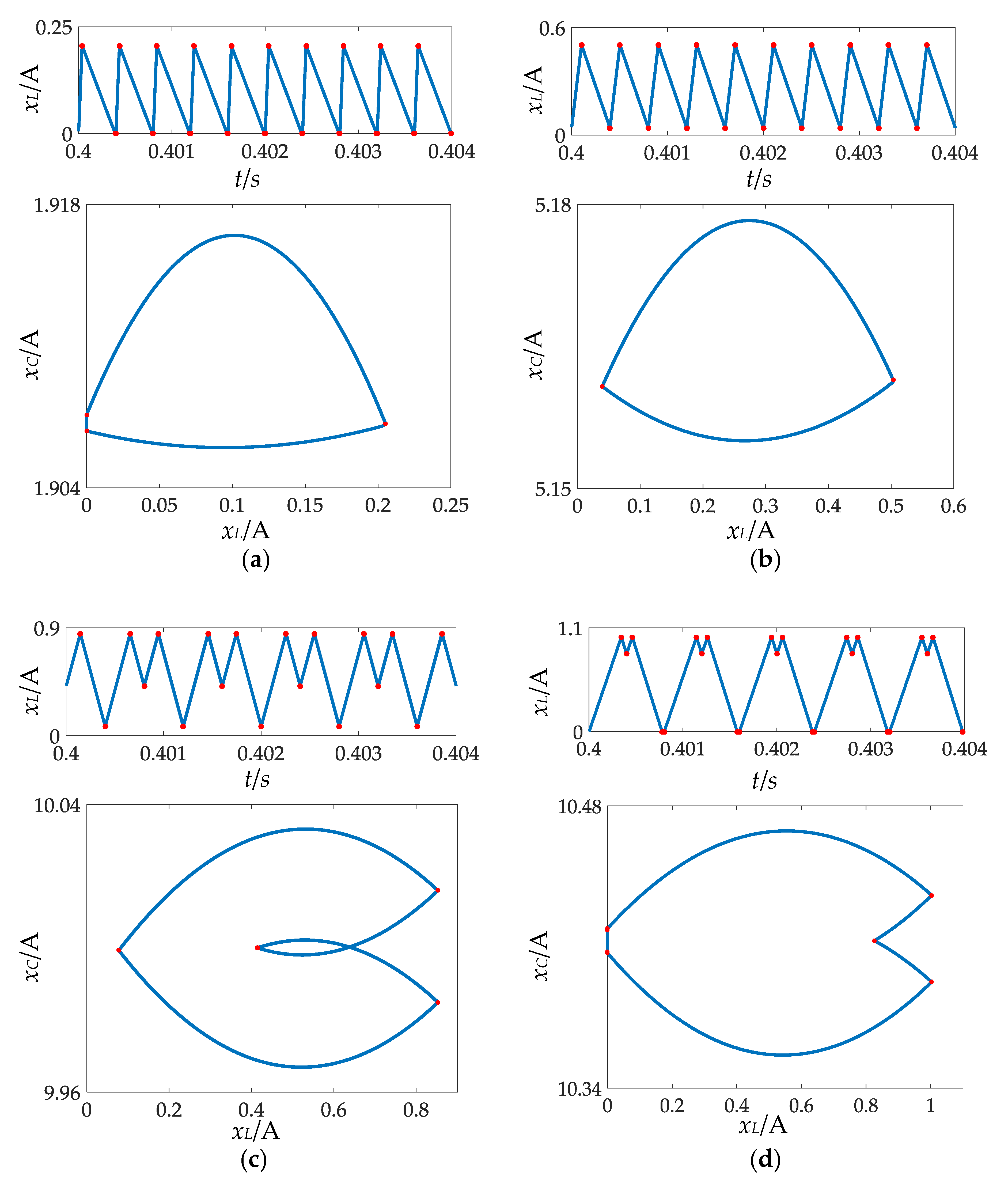 Energies 11 02747 g011a